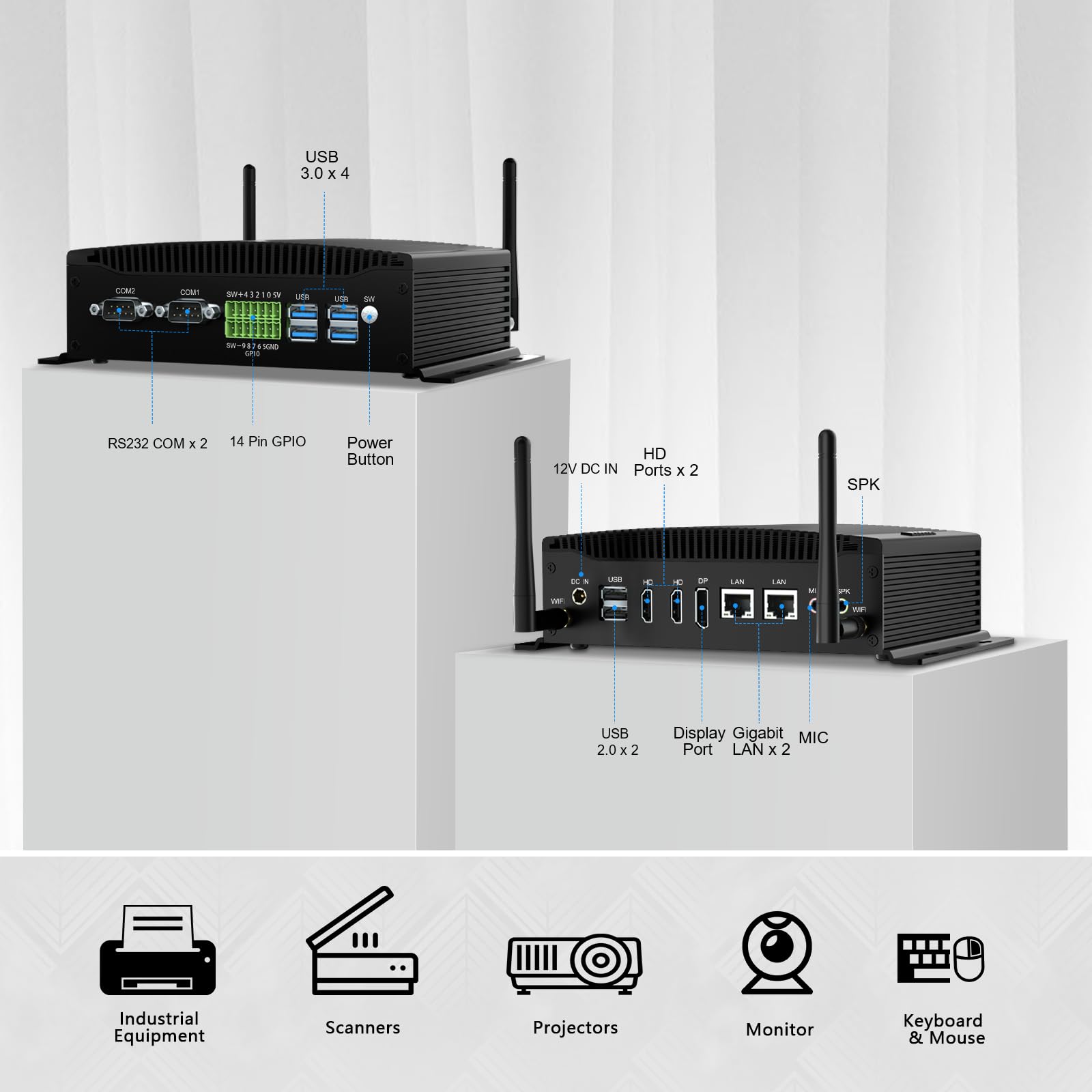 BASOARO Mini PC sans Ventilateur PC Industriel Win 11 Pro Core i7 10510U Fanless PC, 16GB RAM 256GB SSD, Double LAN RJ45, Triple écran 4K (2HD+DP), 2 RS232/422/485 COM, GPIO, 6 USB, WiFi, BT