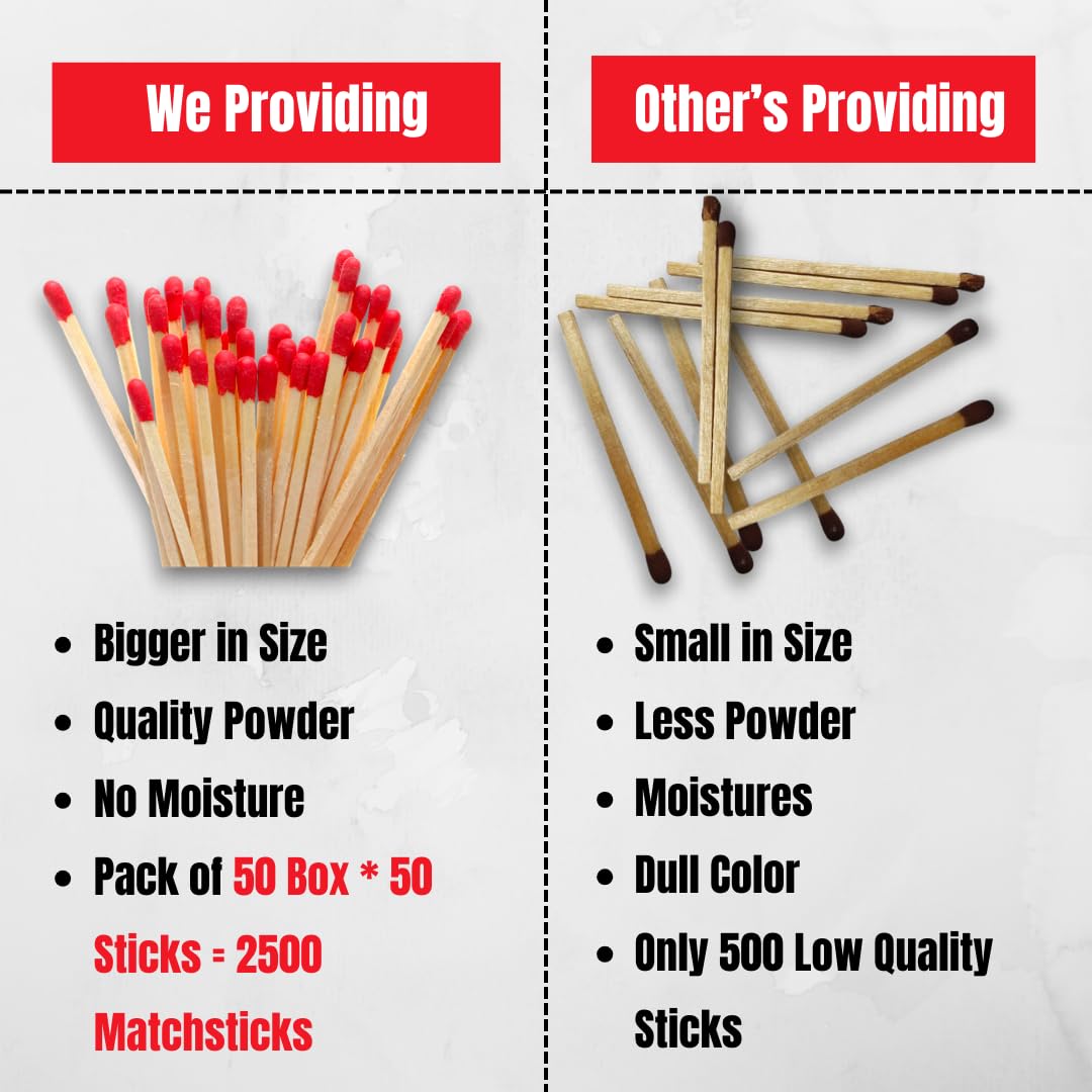 (Pack of 50 Match Box) Premium Match Box with Safety Wooden Matchsticks for Home & Kitchen | Household Strike Anywhere Matches | Candle Lighting, Puja & Fire Starter Matchsticks 2