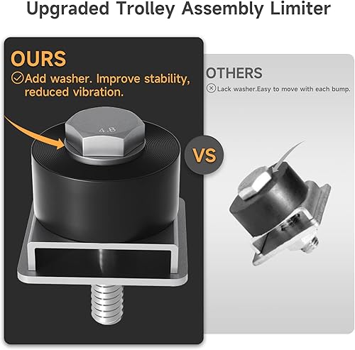 Miniatura 3 de Límite de ruedas de rodillos de carro, posicionamiento de ensamblaje de carro súper estable, diseño para uso con canales de puntal de 1-58 pulgadas