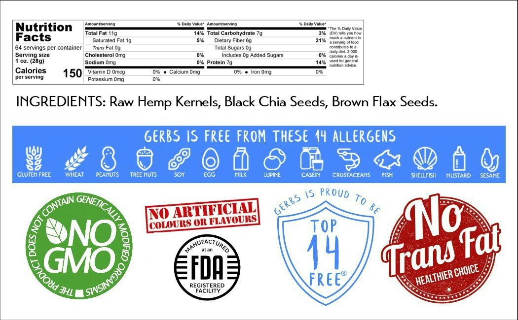 Gerbs Super 3 Seed Snack Mix 4 lbs. | Raw, No Artificial Additives, Resealable Bag | Crunchy Flax, Chia & Hemp Blend | Top 14 Allergen-Free