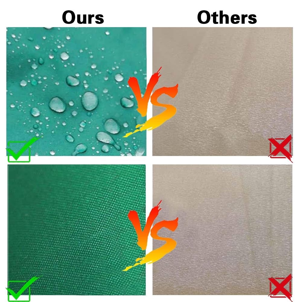 Funda De Repuesto Para Sombrilla De Jardín: Toldo Redondo De 2.7m O 3m Para Parasol De 6 U 8 Varillas, Con Protección UV Y Resistente Al Agua. Elige Entre 5 Colores.