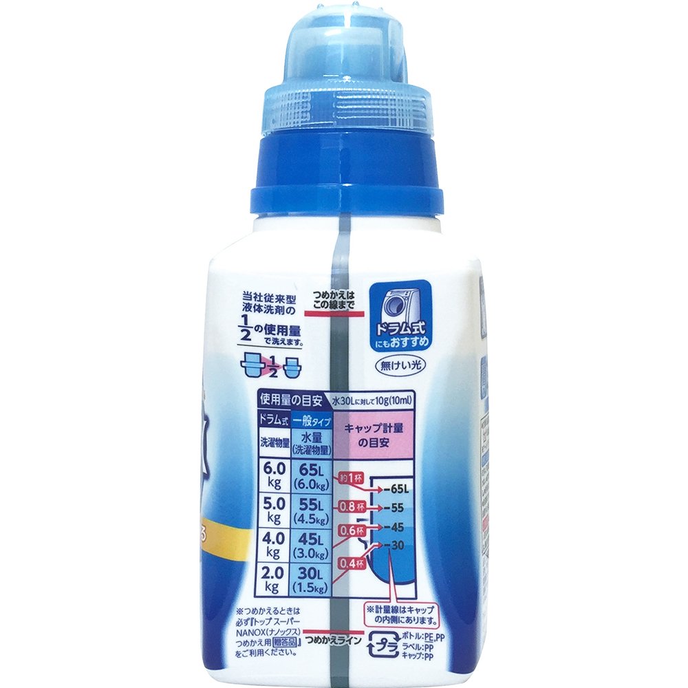 Amazon.co.jp: トップ スーパーナノックスギフト LSN-15V : ドラッグストア