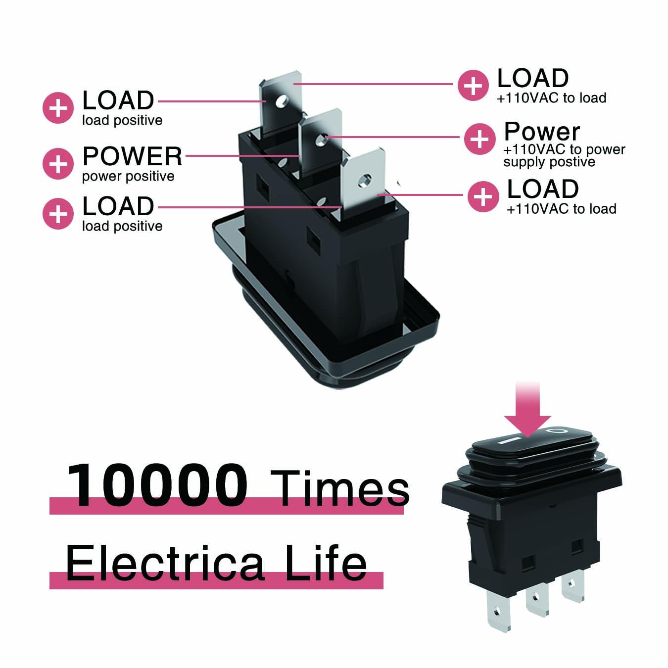 lcocove JD 2pcs 30A SPDT KCD3 Power Switch 125V/250V AC Electric Rocker Switch ON-Off-ON Switch 3Pins 3 Positions Toggle Switch with UL Certificate