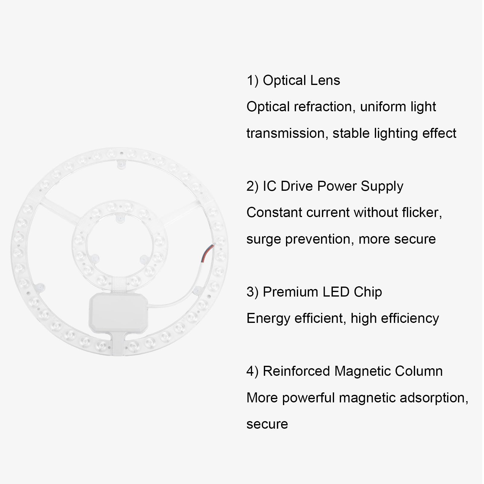 Greensen Luz LED de Techo, Panel Redondo Magnético de Reemplazo de 48W y 10.6 Pulgadas con Luz Difusa 360 y Vida Útil de 50000 Horas, para Luces de Ventilador de Techo Empotradas