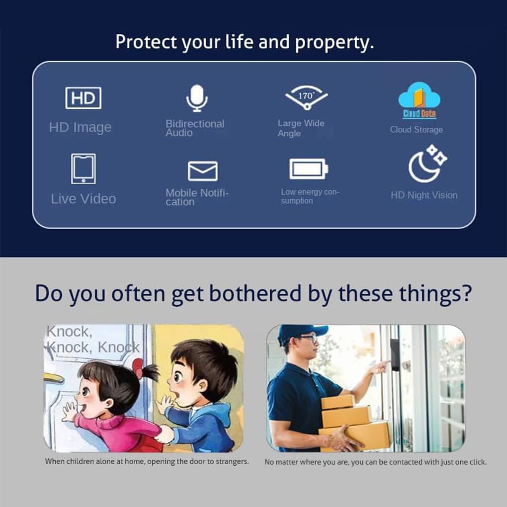 Campanello video intelligente con notturna a infrarossi, sensore | integrato, campanello video intelligente FHD, scheda di supporto WIFI 2.4G