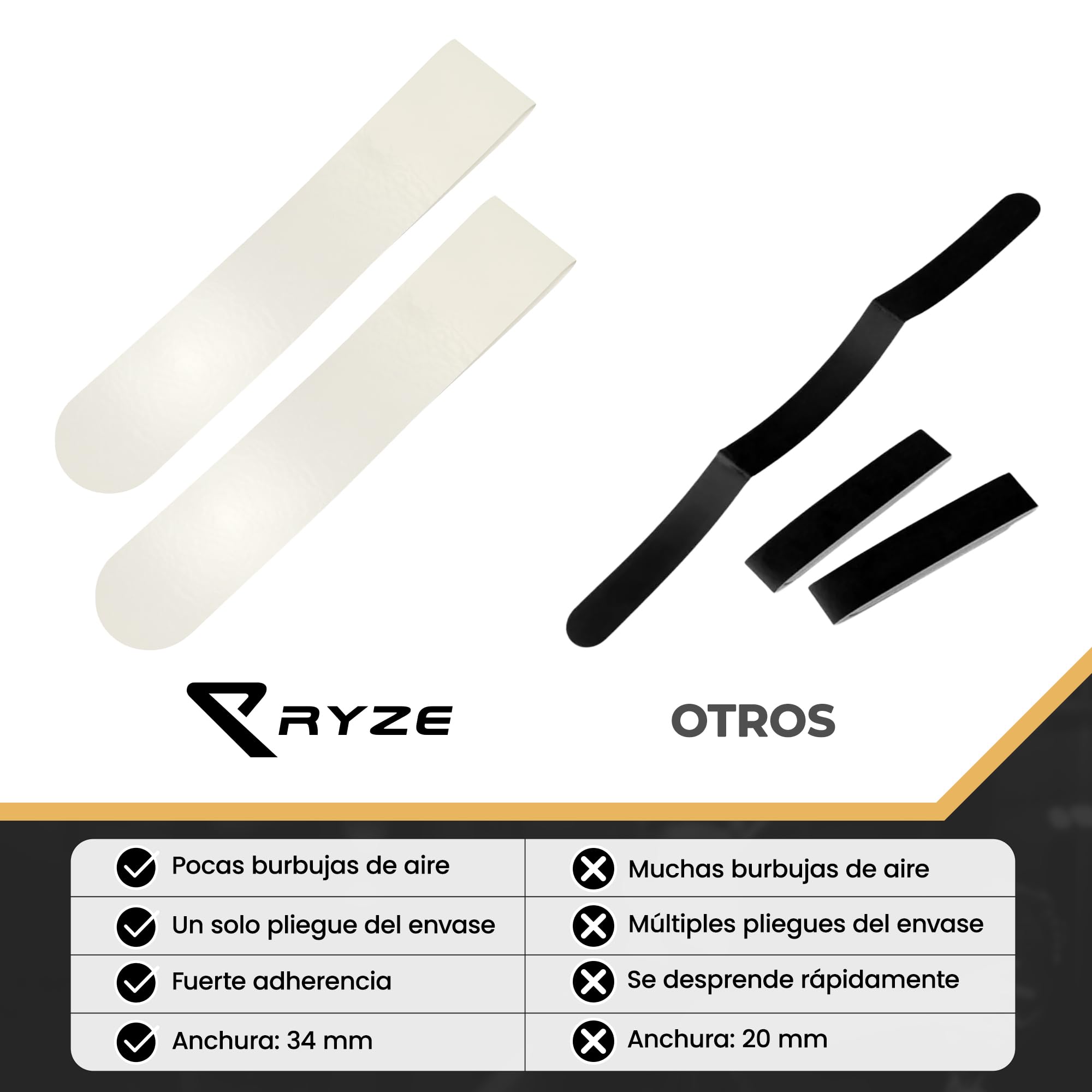 RYZE Protector Pala de Padel Transparente Pack de 2 Superficie Lisa Material Resistente