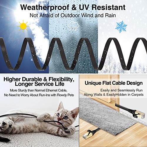 Ethernet Cable 50Ft, Vandesail Cat 7 Flat High Speed Network Lan Internet Cable Shielded Rj45 Connector Stp With Gold Plated Plug Patch Cord Gigabit 10/100/1000Mbit/S For Switch, Router, Modem, Pc Laptop #TOP6