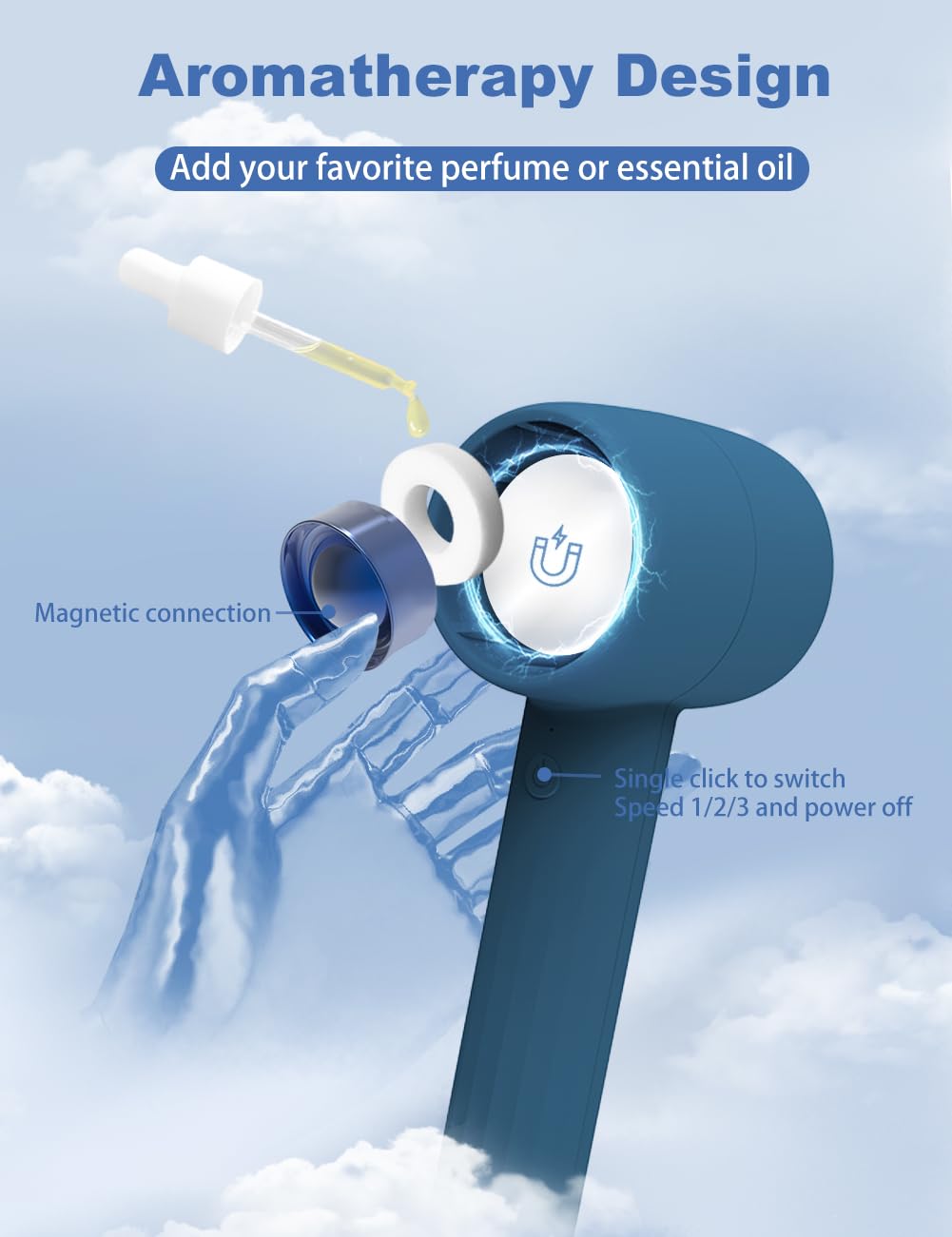 KENSUKA Ventaglio da Borsetta Portatile con Aromaterapia HA1, Ventilatore a Mano Ricaricabile, Regolabile a 3 Velocità, Ideale per Viaggi, Trucco, Raffreddamento Personale All'aperto