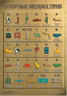 Egyptian Hieroglyphs Poster - A3 size