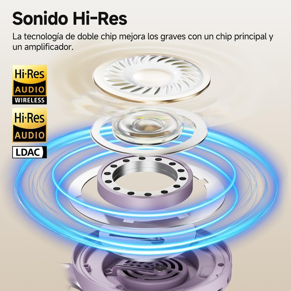 QCY H3 PRO Adaptive ANC Wireless Headphones Over Ear, 50dB Active Noise Cancellation with Multiple Modes, LDAC Hi-Res Wireless Audio, 55H Playtime, Custom EQ via App, Bluetooth 5.4 - Image 3