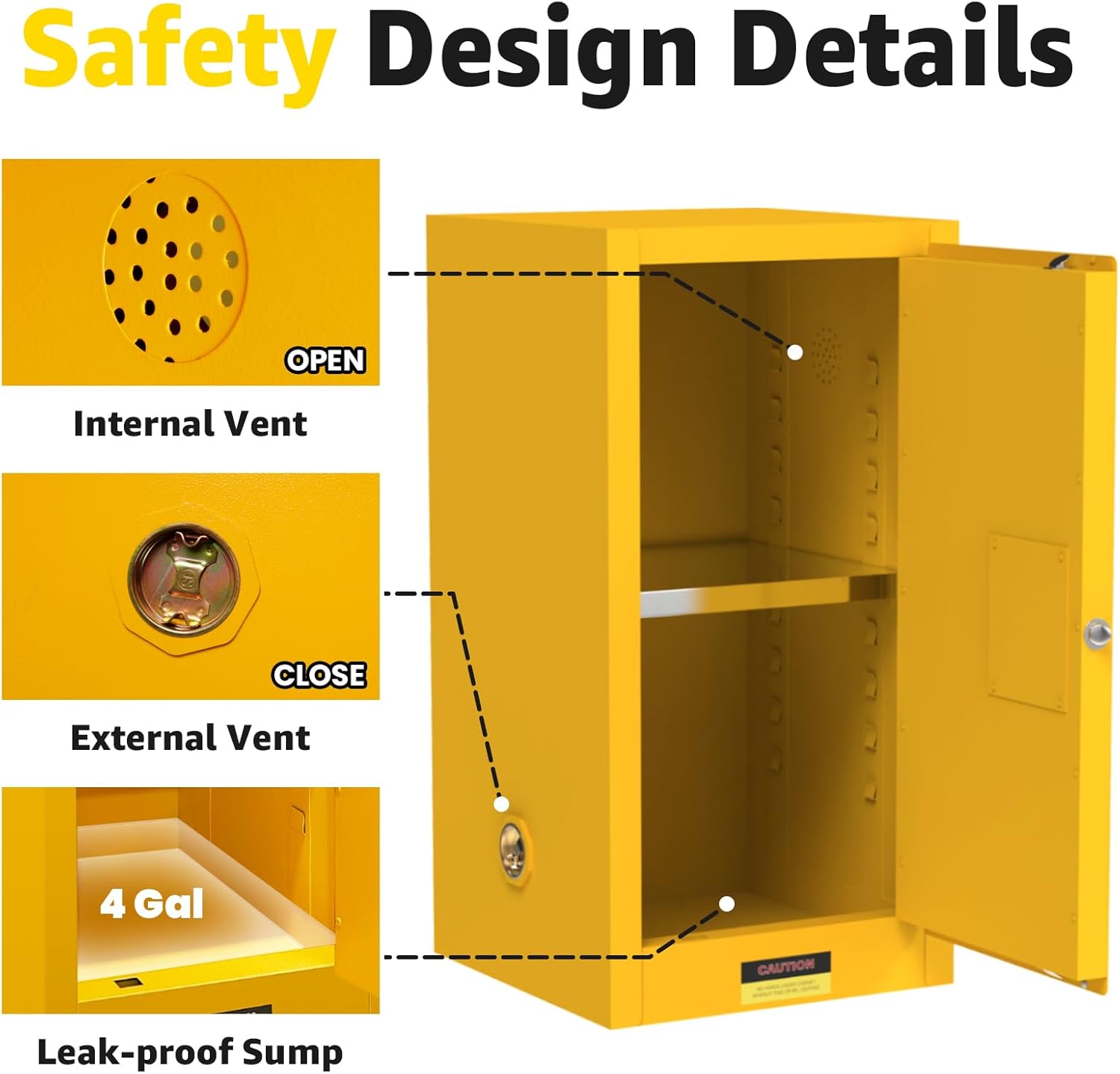 16 Gallon Flammable Storage Cabinet, Fire Cabinet with ESD Grounding Cable for Chemical Storage, Galvanized Steel Shelf Safety Storages for Industrial and Garage Use (35.5" x 20" x 20")