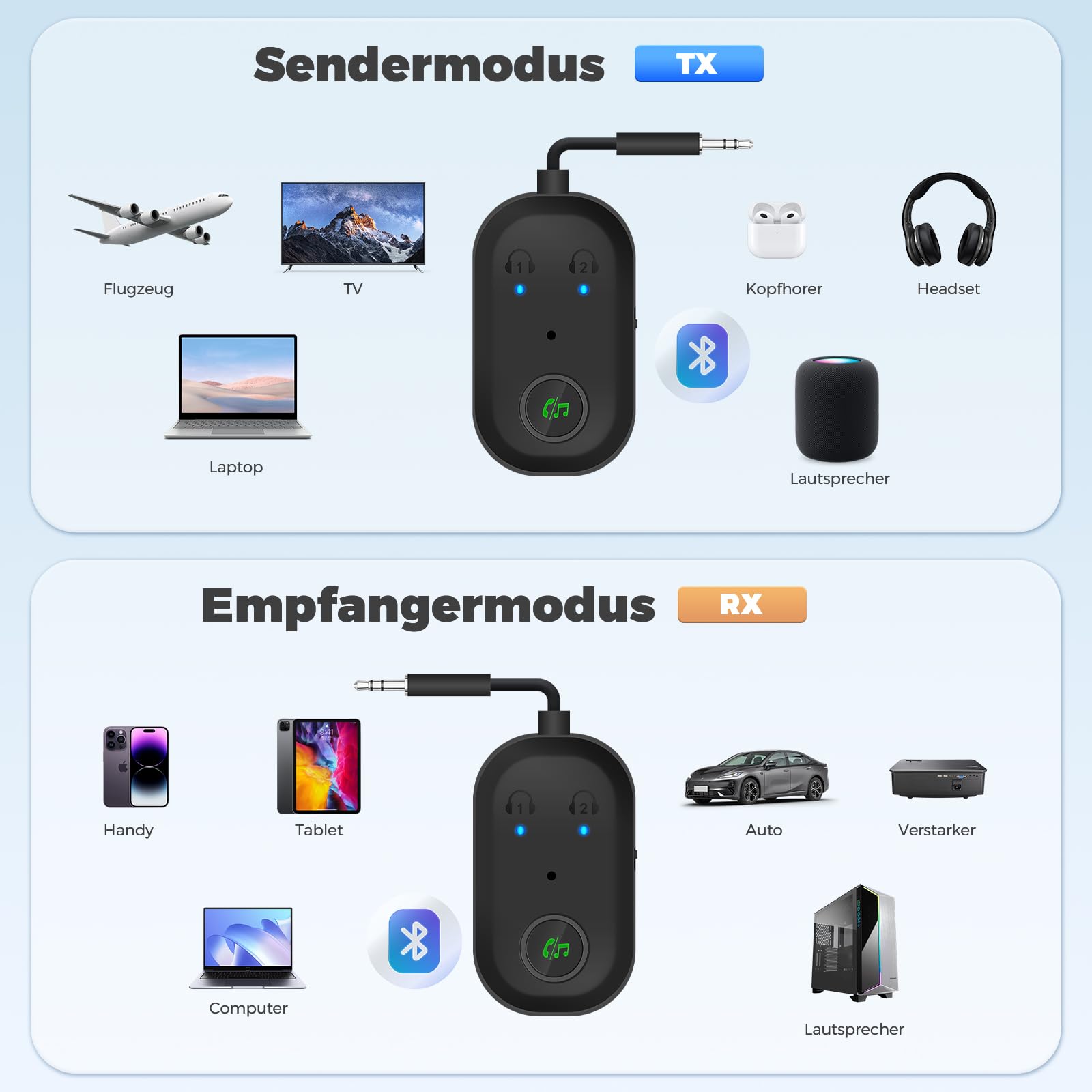 Adaptateur Bluetooth 5.3 Émetteur Récepteur 2 En 1 - Double Couplage - Pour TV, Voiture, Casque - 3,5 Mm AUX