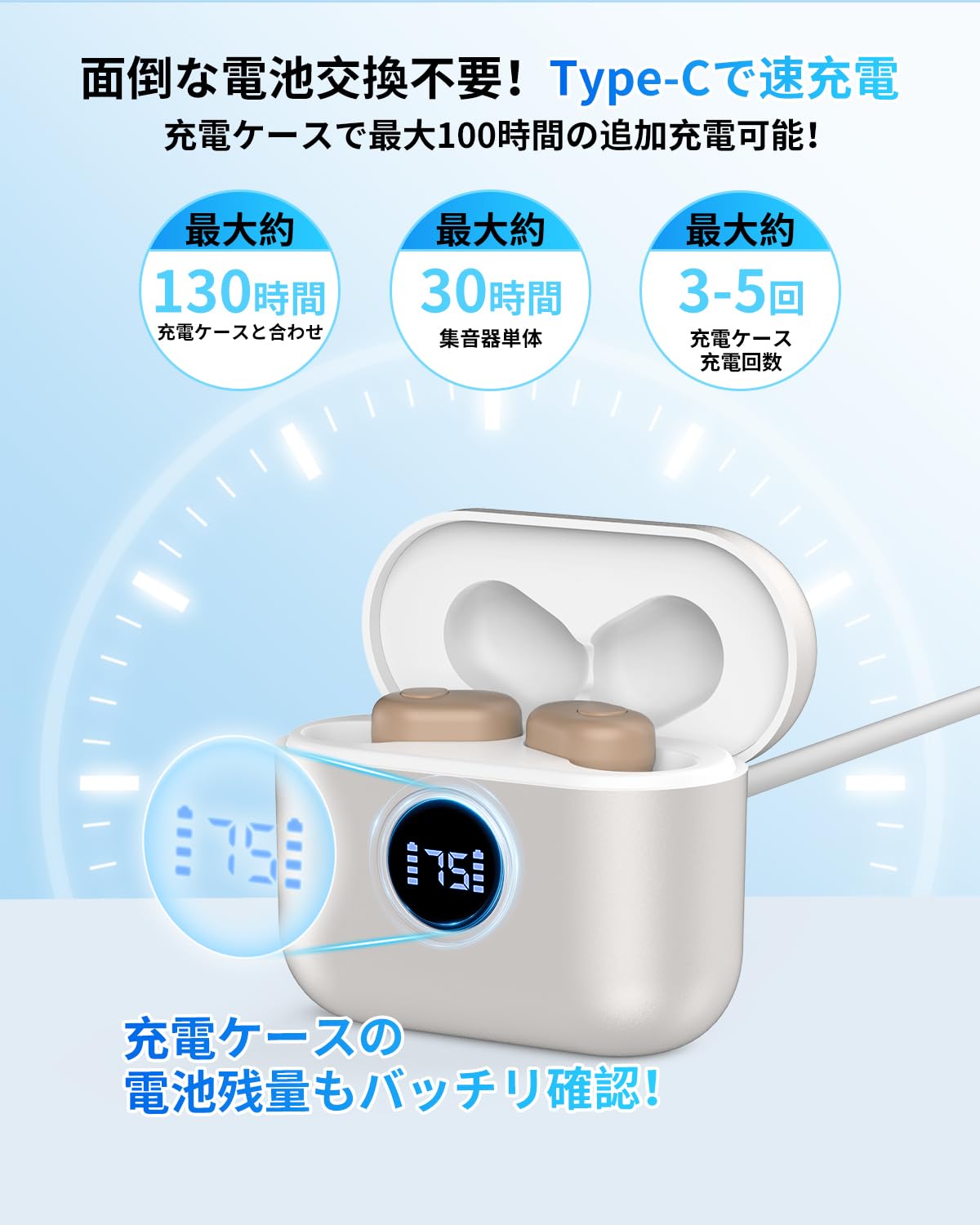 Amazon.co.jp: 集音器 高齢者 しゅうおんき 【2025年7月最新作