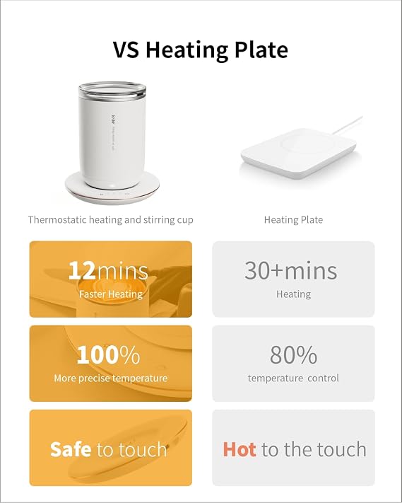Self Heating Coffee Mug,10oz Heated Mug with Warmer,Smart Temperature Cup from 100-149F,Keep Beverages Warm & Self Stirring,White
