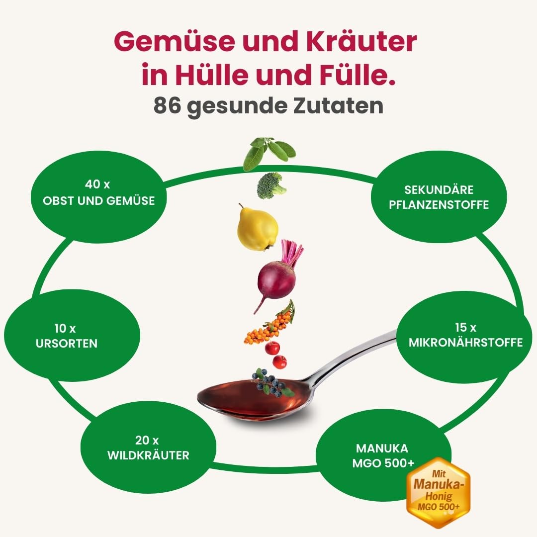 Alsiroyal Lebens-Elixier 6x 520 ml (5+1) · 86 Zutaten + Manuka | Vital Drink mit 86x Obst, Gemüse, Ursorten, Wildkräuter, Mikronährstoffe & Manuka-Honig MGO 500+ · ohne Konservierungsstoffe