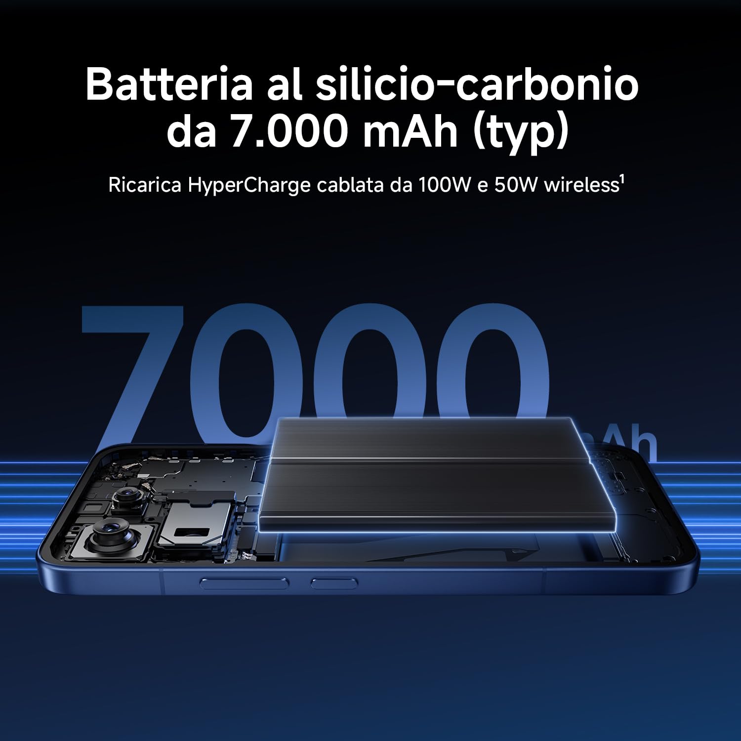 XIAOMI 17T Pro, Smartphone 12+512GB, Display Eye-Care 6,83" 144Hz, Batteria Silicio-carbonio da 7000mAh (typ), Teleobiettivo Leica 5x, 100W HyperCharge, Deep Blue, Garanzia 2 anni+1 anno extra