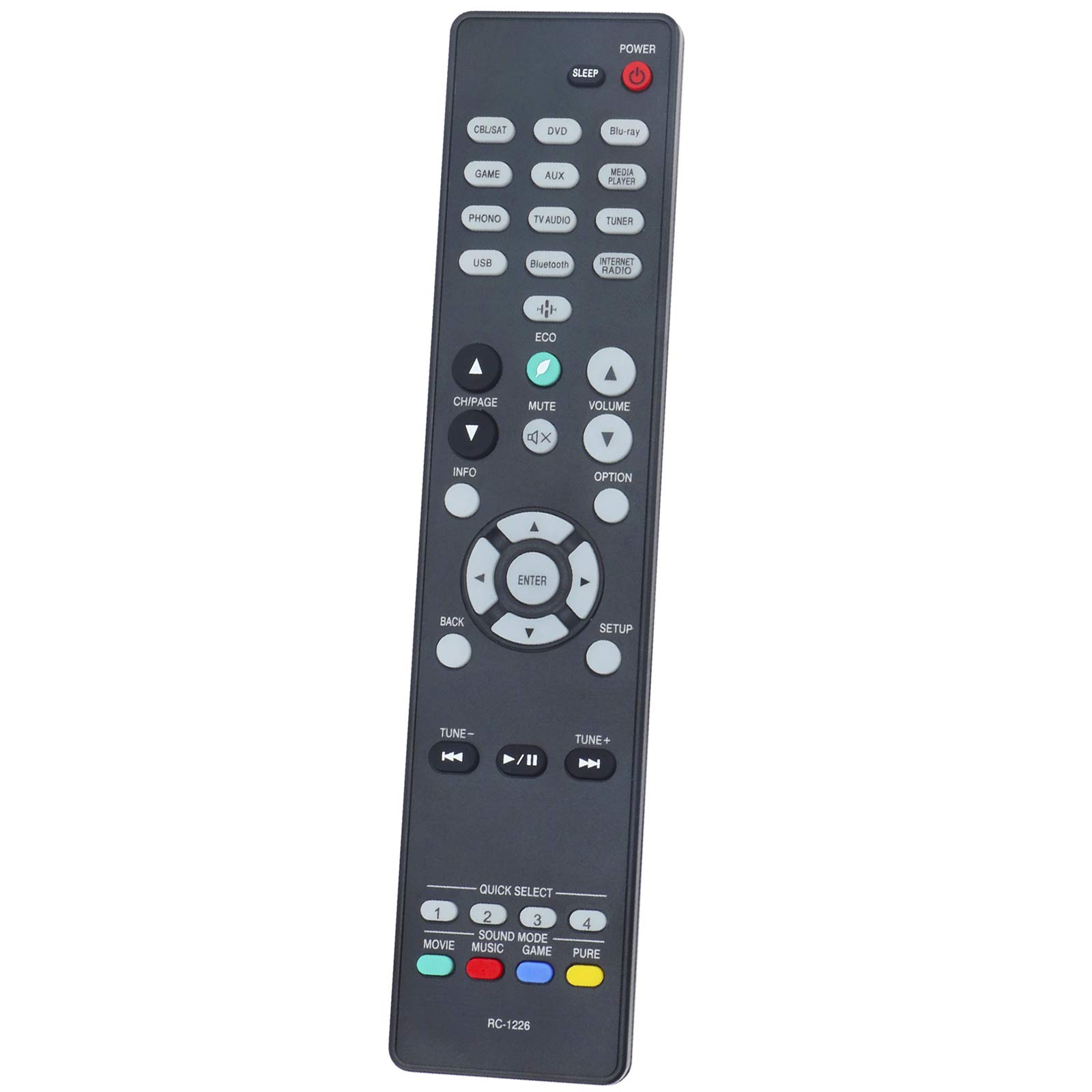 Amazon.com: New RC-1226 RC1226 Replacement Remote Control fit for
