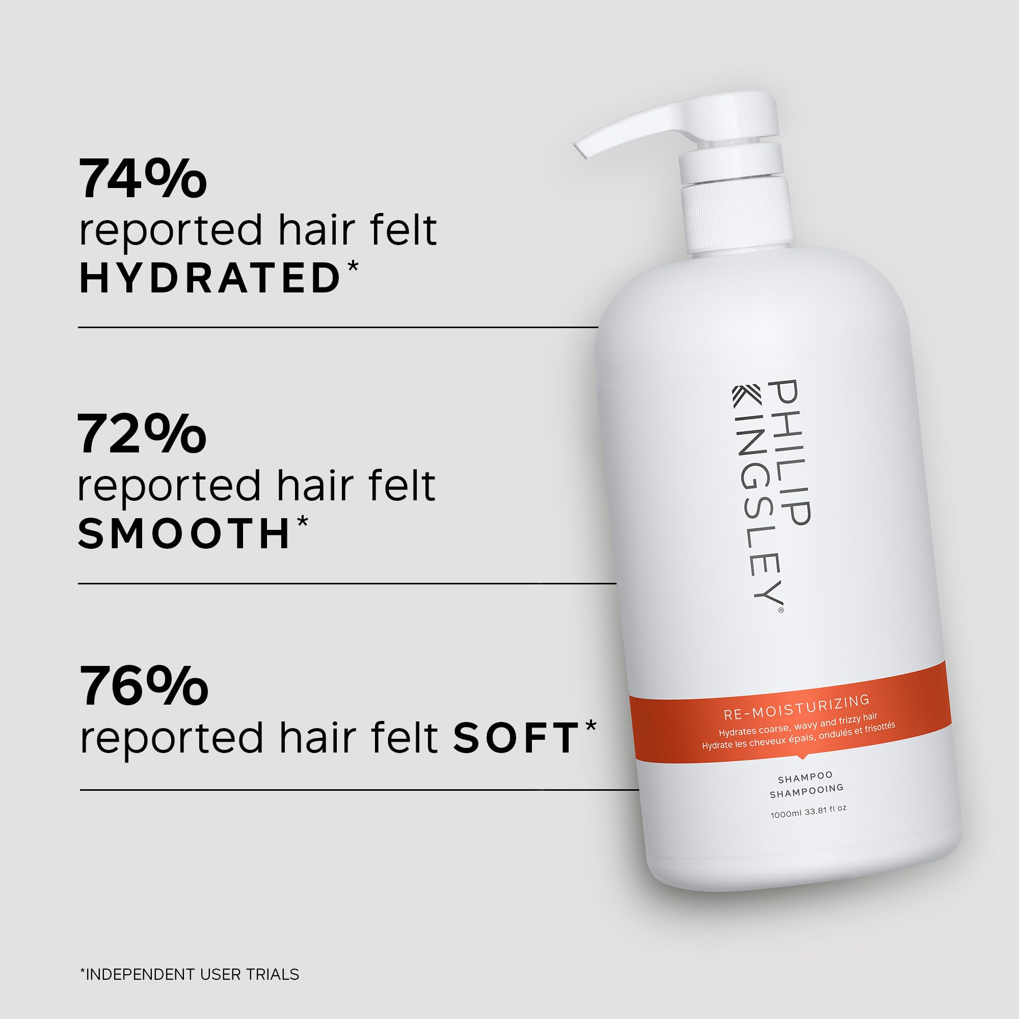 Philip Kingsley | Shampoo Levigante Reidratante | Per i tipi di capelli ricci, crespi, ondulati, secchi e ruvidi | Shampoo idratante che reidrata e leviga i capelli | 1000ml