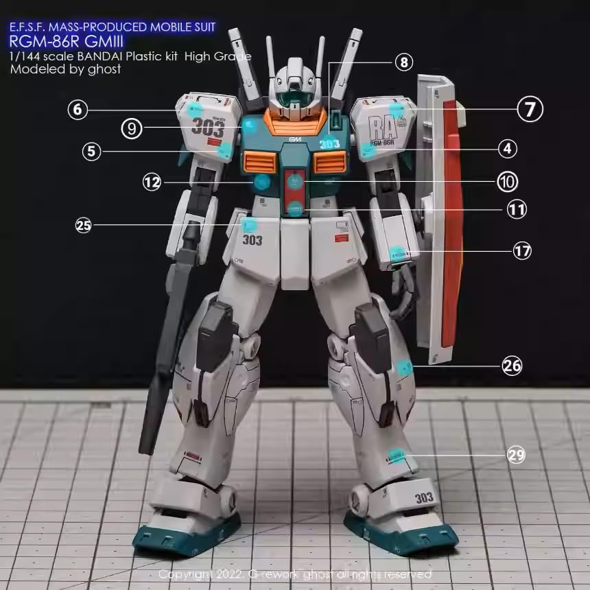 Amazon | 〔1/144スケール HG/RG〕 RGM-86R ジムIII 用水転写式