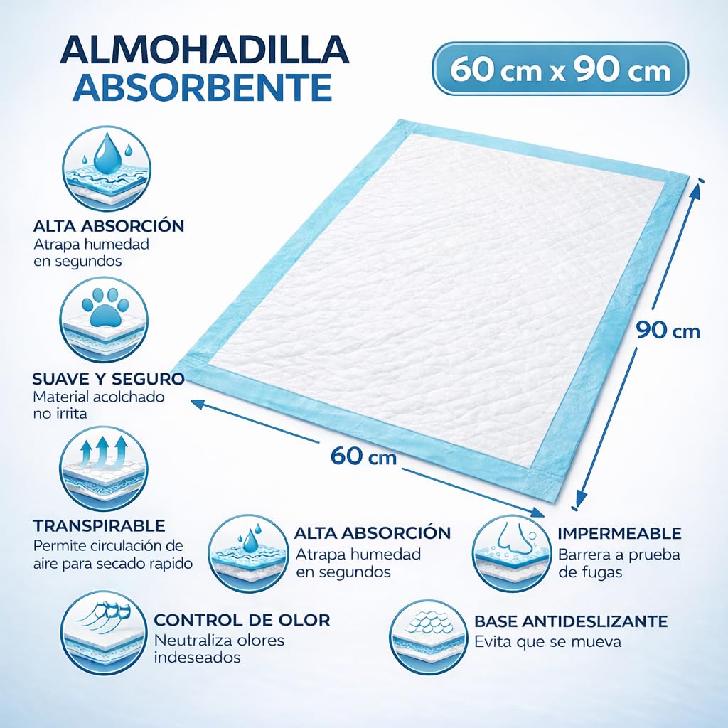 40x empapadores absorbentes Desechables 60 x 90 Alfombrillas Entrenamiento de Perros Grandes-Maxima absorcion-Protector Cama Impermeable Adultos con incontinencias-higiene y Cuidado Bebes - 2