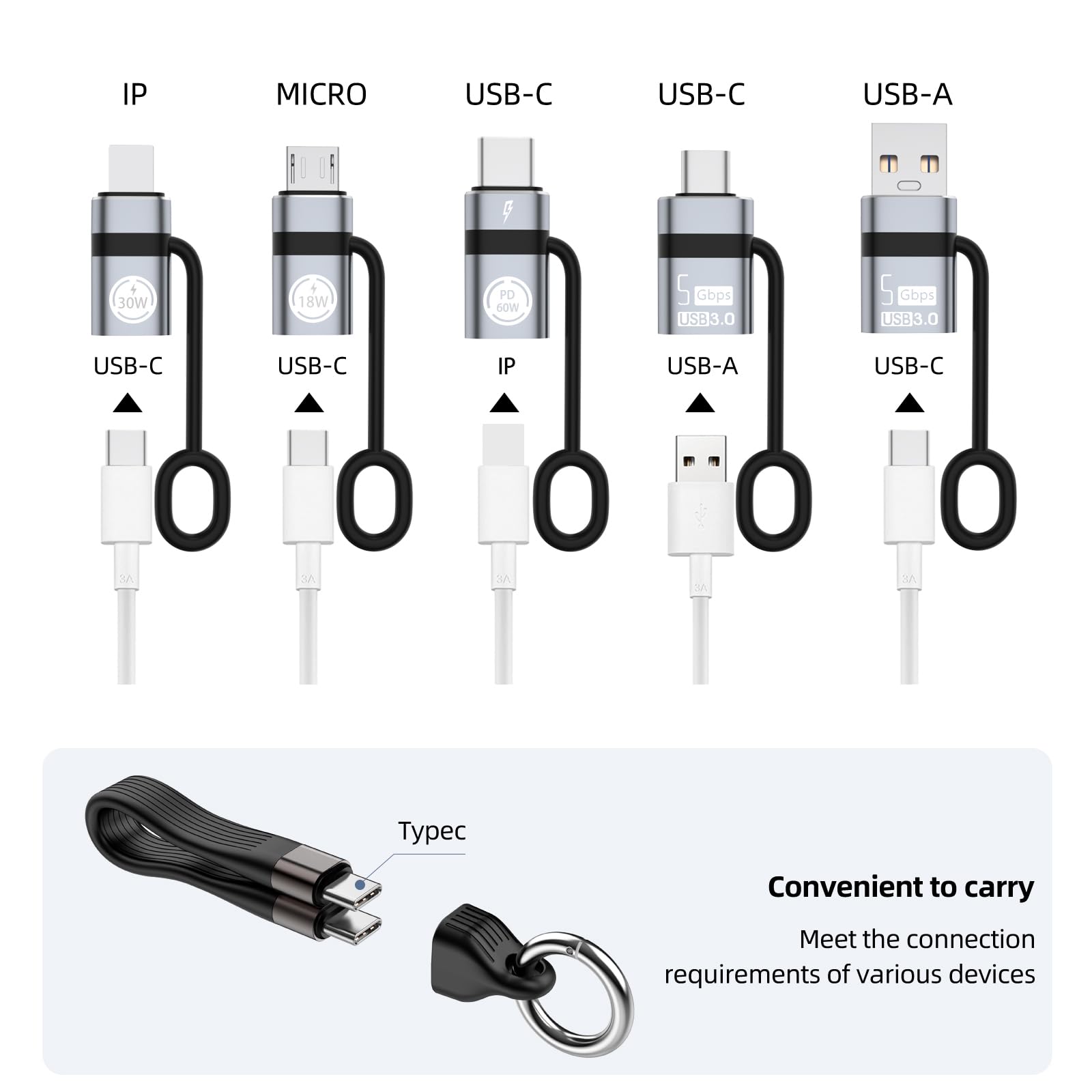 USB C OTG Adapter - Fast Charging & Data Transfer -3