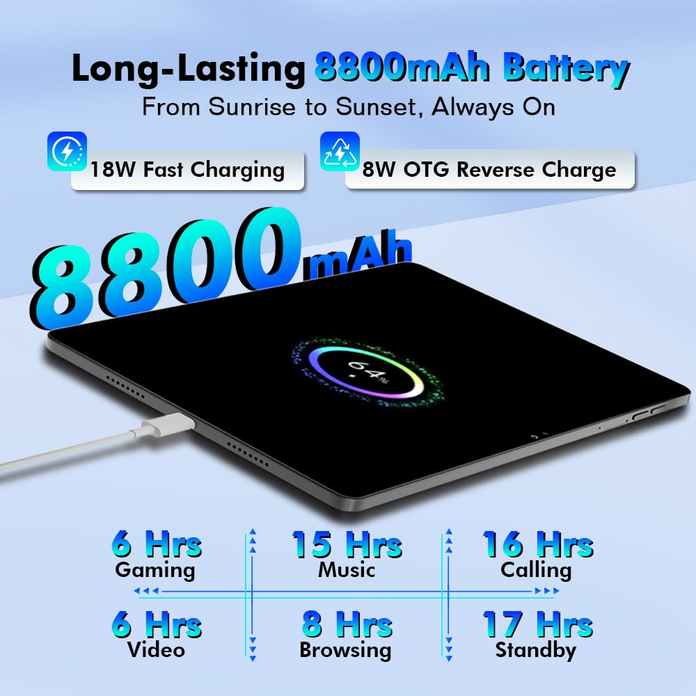 Blackview ZENO 10 5G Tablet con Tastiera e Mouse,24GB+256GB/2TB Android 15, 2K FHD+ Gaming Tablet 11 Pollici,Gemini Al,8800mAh,4G LTE 5G WiFi/PC Mode/Widevine L1/OTG/Protettiva+Penna intelligente, Blu