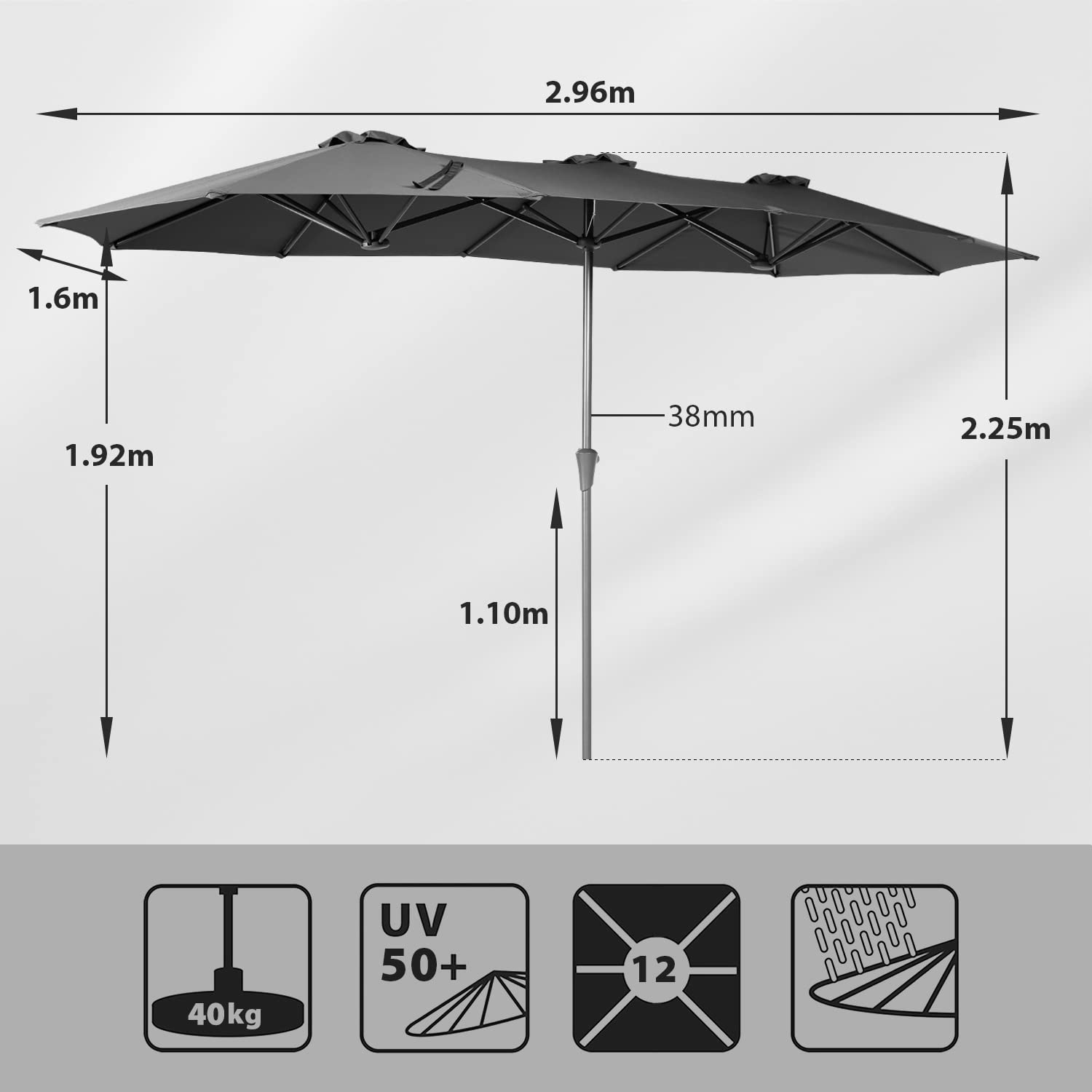 Sekey Doppelsonnenschirm mit Kurbel, UPF 50+ Sonnenschutz, XXL Garten-Sonnenschirm für Terrasse, Balkon, Strand