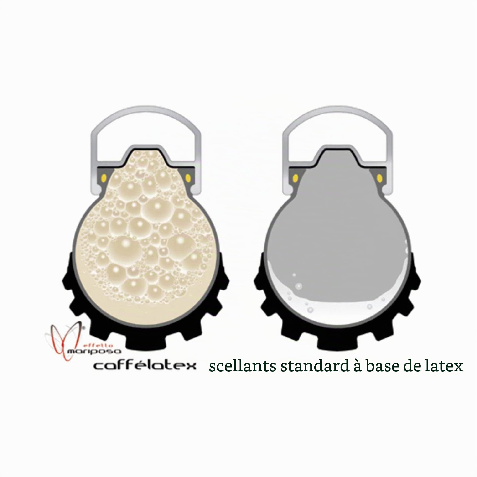 Fasi Produit de sécurité pour pneus Caffelatex