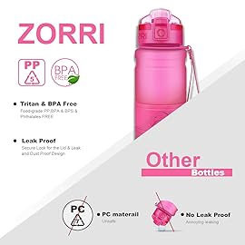 ZORRI Sport Water Bottle Kids, 700ml/24oz - Bpa Free Eco-Friendly Tritan Plastic, Reusable Drinks Water Bottles Filter, Leak Proof Flip Top, Open 1-Click Gym, Yoga, Running