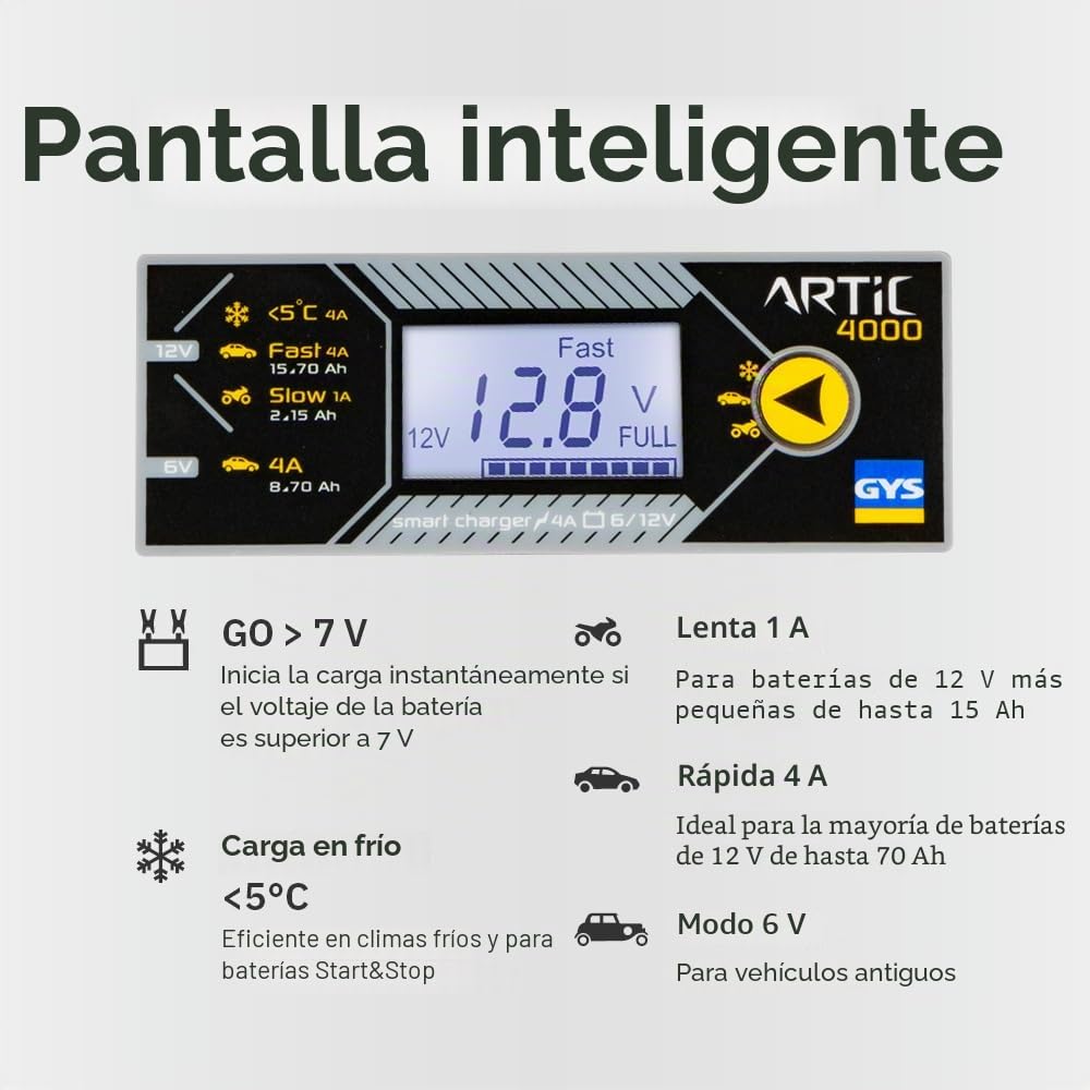 GYS Cargador de batería de Coche para Coche Camiones Moto Batería desde 8Ah 029583