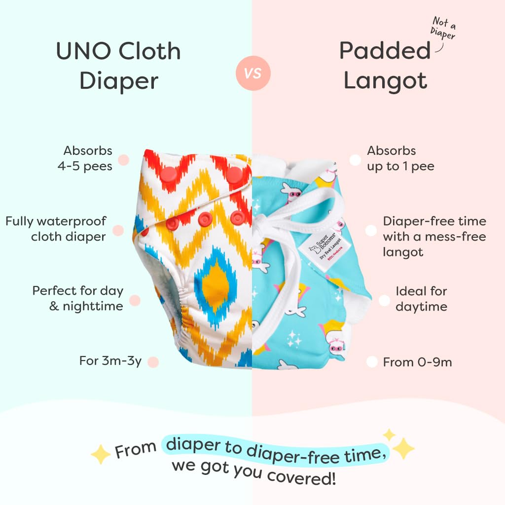 SuperBottoms DryFeel Langot for Newborn - Pack of 3 | Soft, Reusable Cotton Nappy with Mess-free Outer Layer | Diaper-Free Time Essential | Adjustable Baby Langot (Fits up to 10 kg) - Image 6 thumbnail