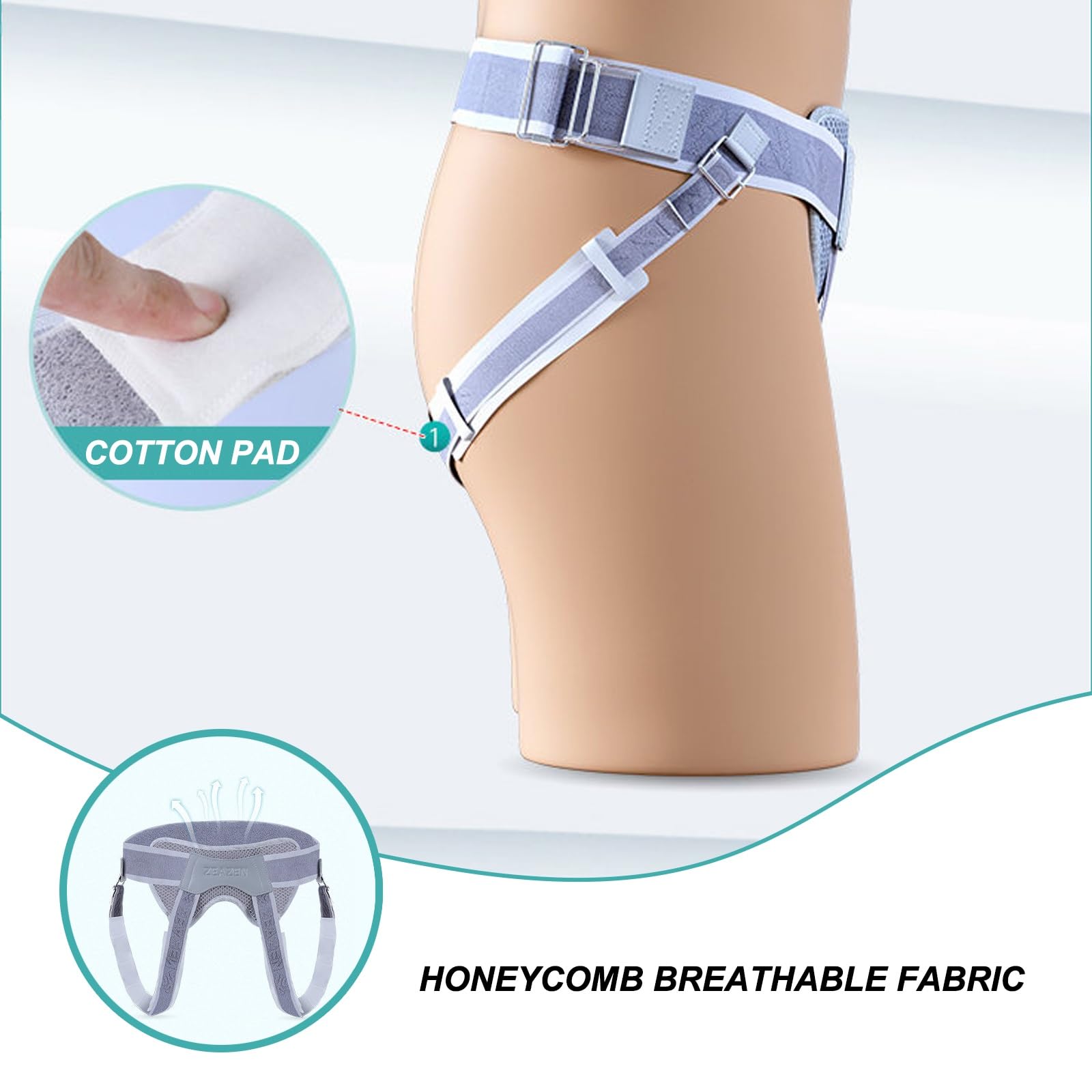 Cintura for Ernia Inguinale for Uomo e Donna, Regolabile con 2 Cuscinetti Sostituibili, Supporto Traspirante for Dolore Inguinale