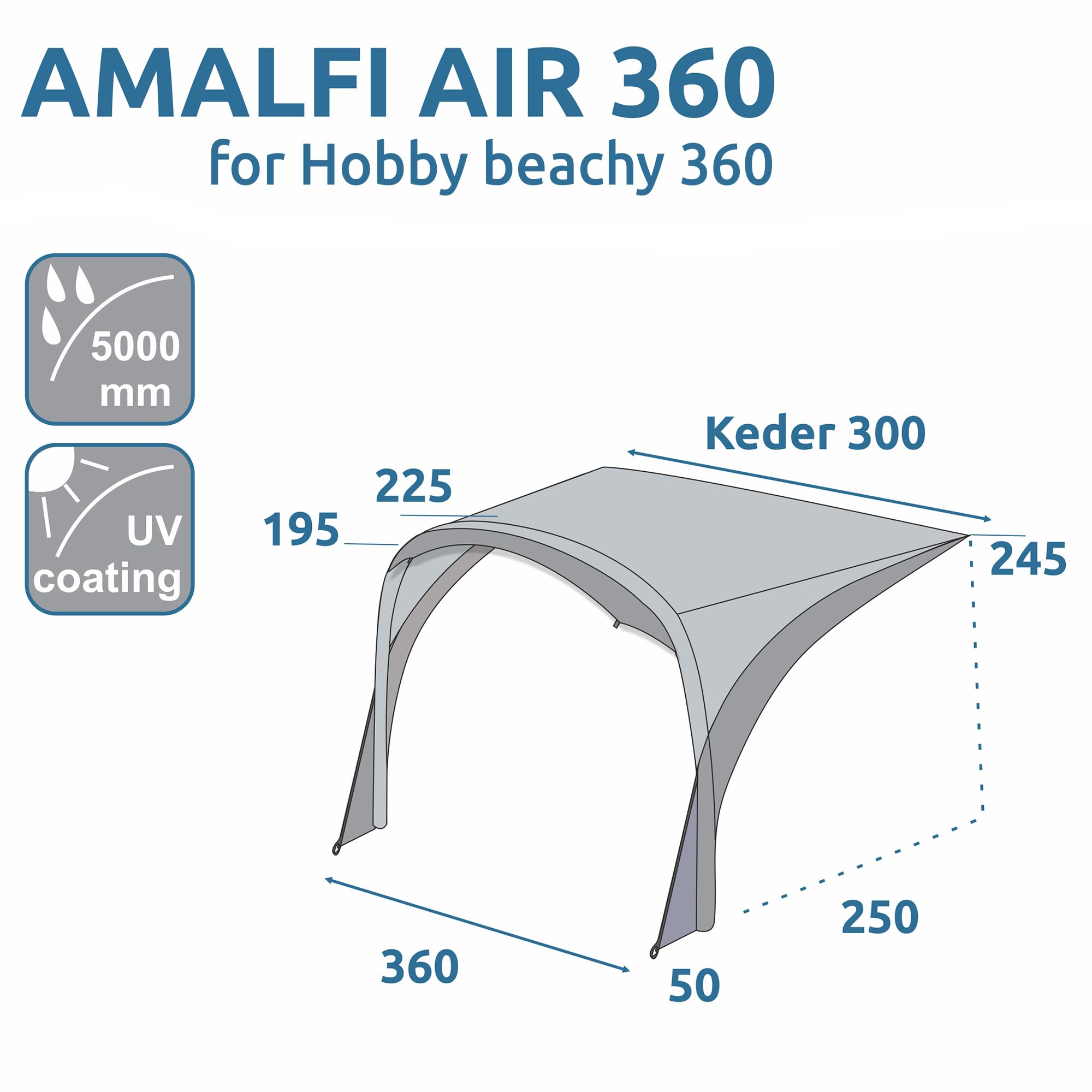 your GEAR Amalfi Air Voile d'ombrage pour caravane, auvent gonflable, UV 50+, parfait pour caravane Beachy 360/420/450 de Hobby (Taille 360)