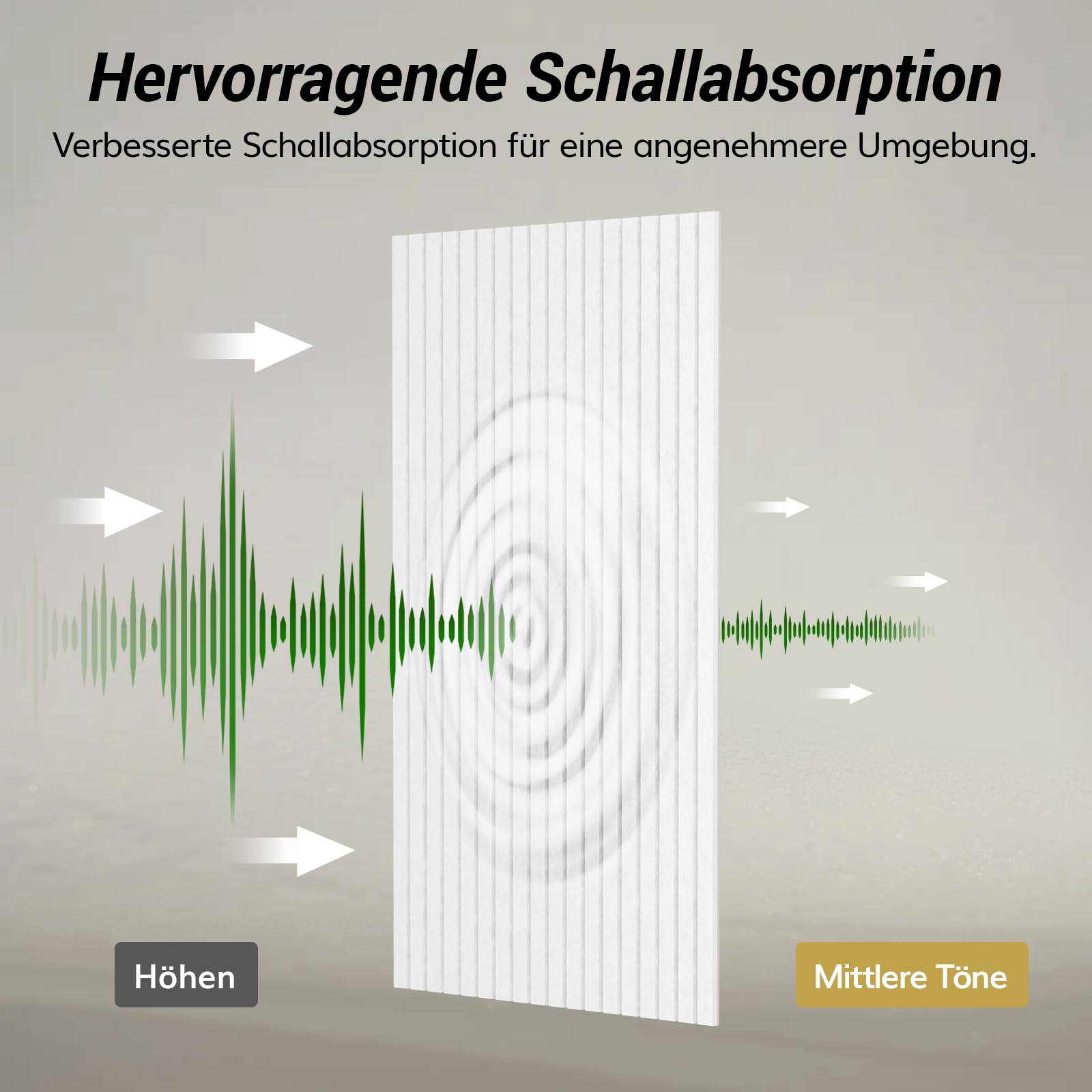 TONOR Groß Akustikpaneele selbstklebend, 8 pack 120x60x0.9 cm(5.76m²) Wandpaneele selbstklebend aus Schallschutzplatten, Wandverkleidung für Akustikplatten und Wanddeko für Studio Büro, Weiß