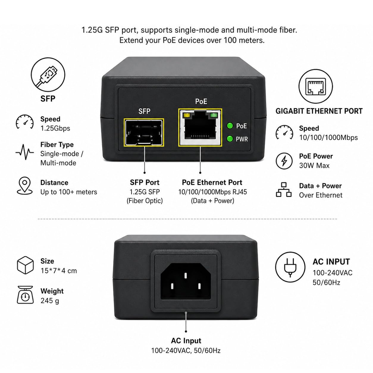 Elfcam - Injecteur PoE 30W avec Port SFP 1,25G & PoE Ethernet 1000M/100M, Fibre Monomode/Multimode, IEEE 802.3af/at, Usage Intérieur