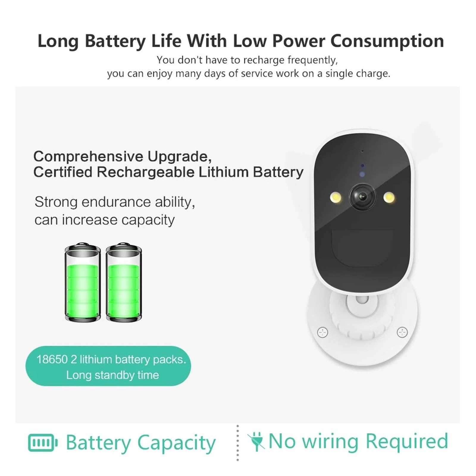 Camera Surveillance, Caméra extérieure Solaire Batterie intégrée caméra IP sans Fil PIR détection Humaine 1080P caméra de Surveillance vidéo de sécurité,Sécurité, Antivol(Cam x 32G)