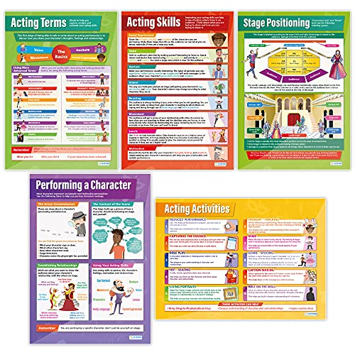 Acting Skills Posters - Set of 5 | Drama Posters | Gloss Paper Measuring 33” x 23.5” | Theater Posters for The Classroom | Education Charts by Daydream Education