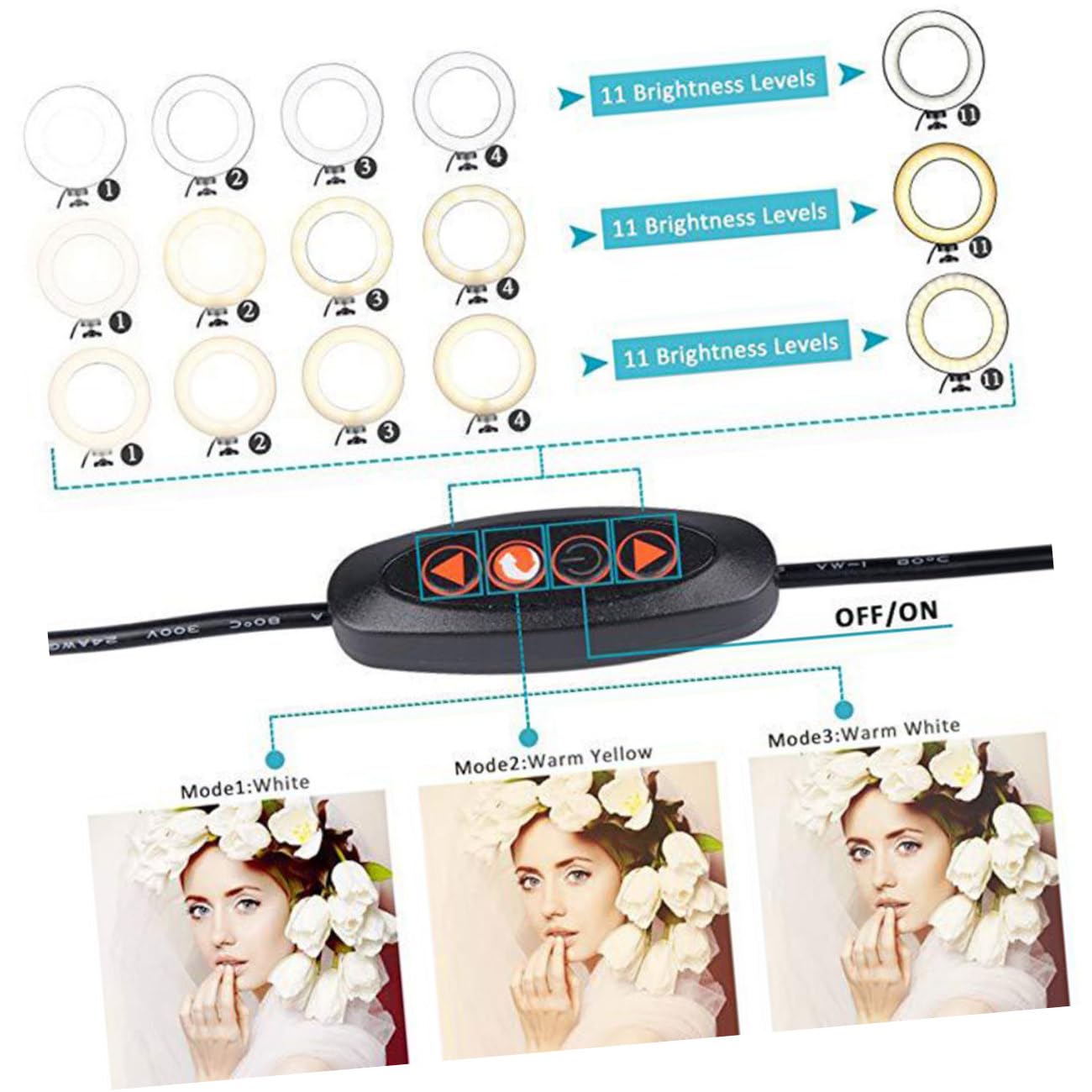 SOLUSTRE Luce ad Anello LED con Treppiede da Supporto per Telefono Cellulare Dimmerabile per Selfie Video Streaming Trucco con Luce LED