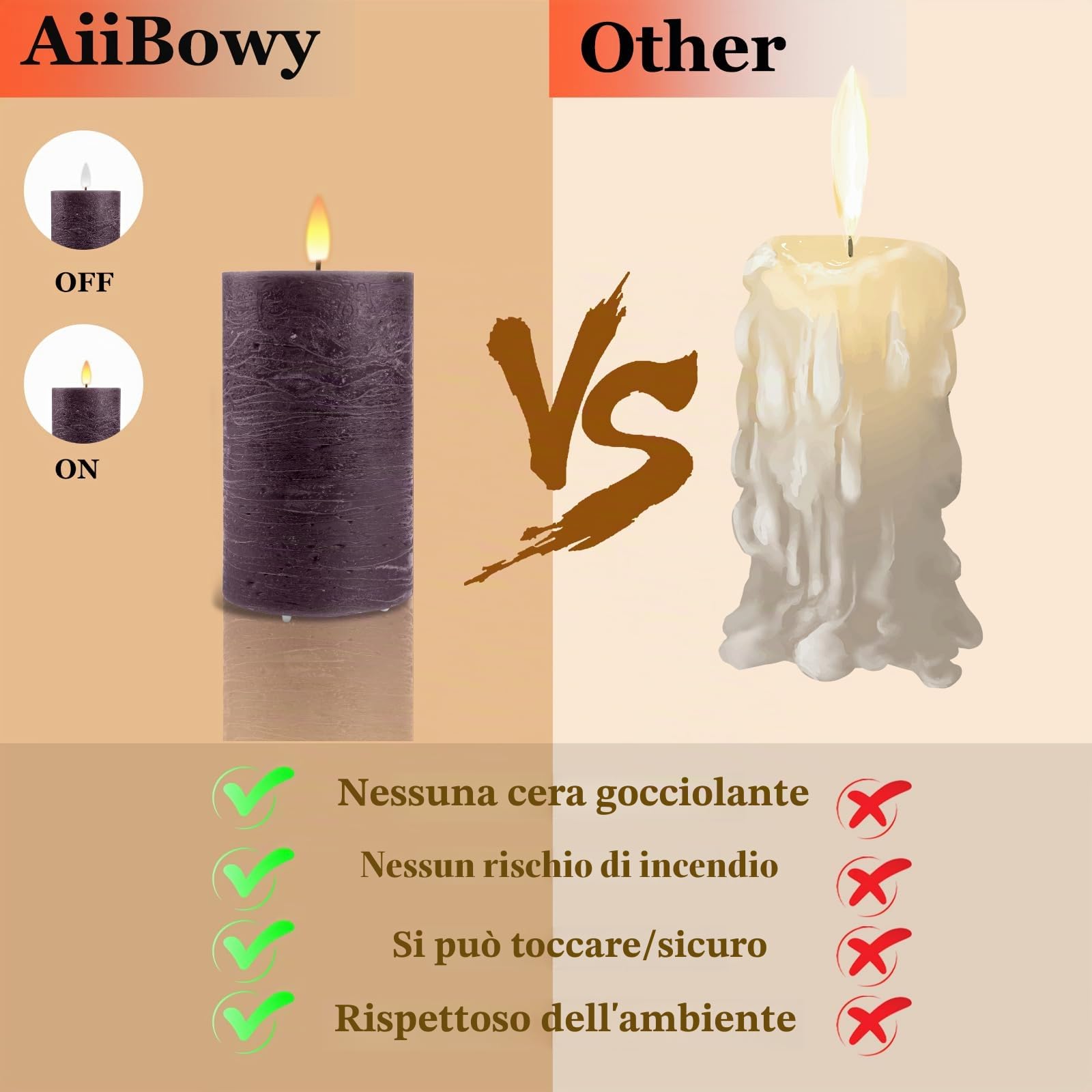 Candele LED Ricaricabili USB [3 pezzi] Candele a Pilastro Elettriche a LED Senza Fiamma, Tremolanti con Timer Remoto, Candele LED per Matrimonio Festa Halloween Natale Decorazione Della Viola