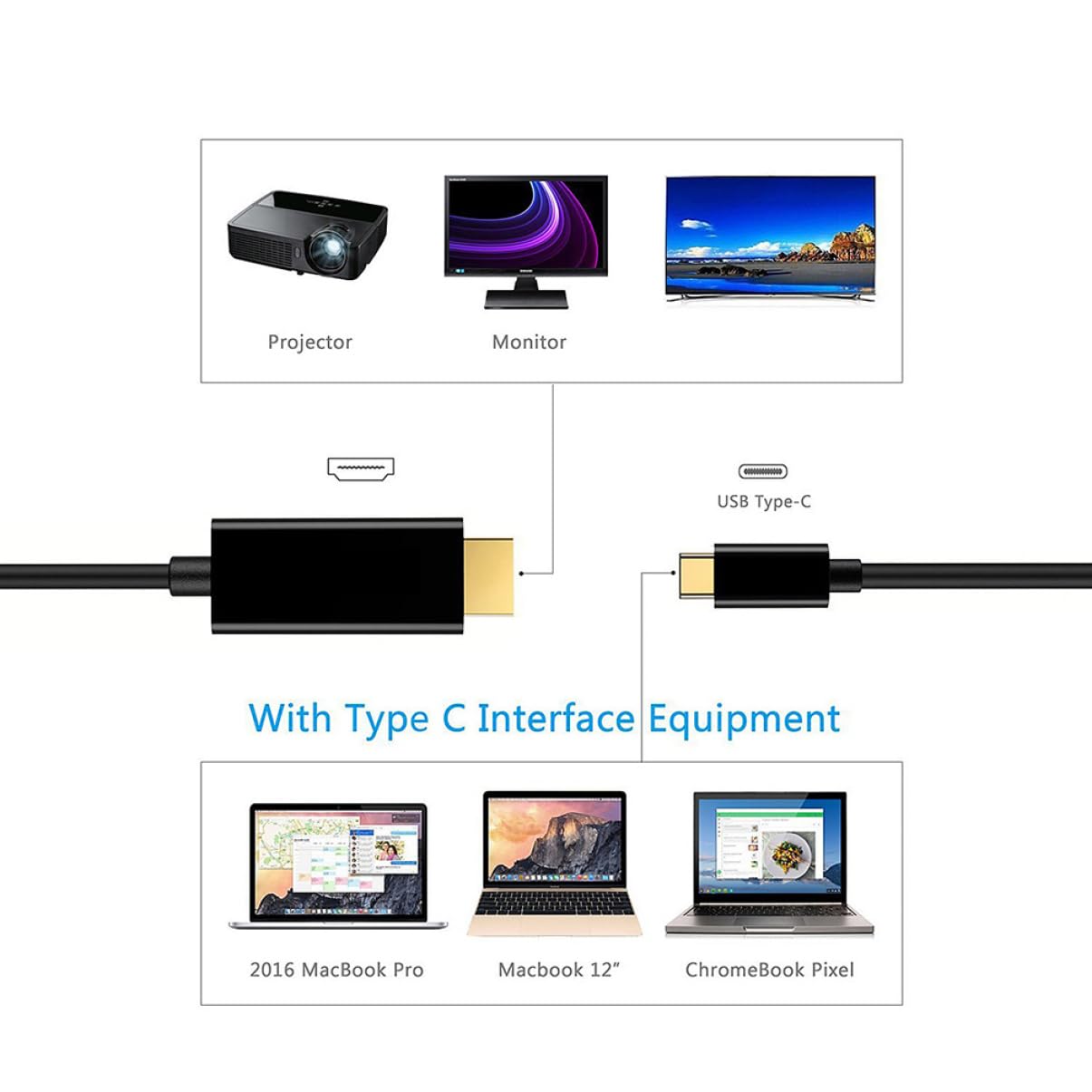 DOITOOL 3 Stück USB Type C zu Adapterkabel für Mobile Geräte Schwarz Hochwertiges USB C Kabel für Externe Hd Vga Geräte Kompatibel mit Monitor Projektor und Tv