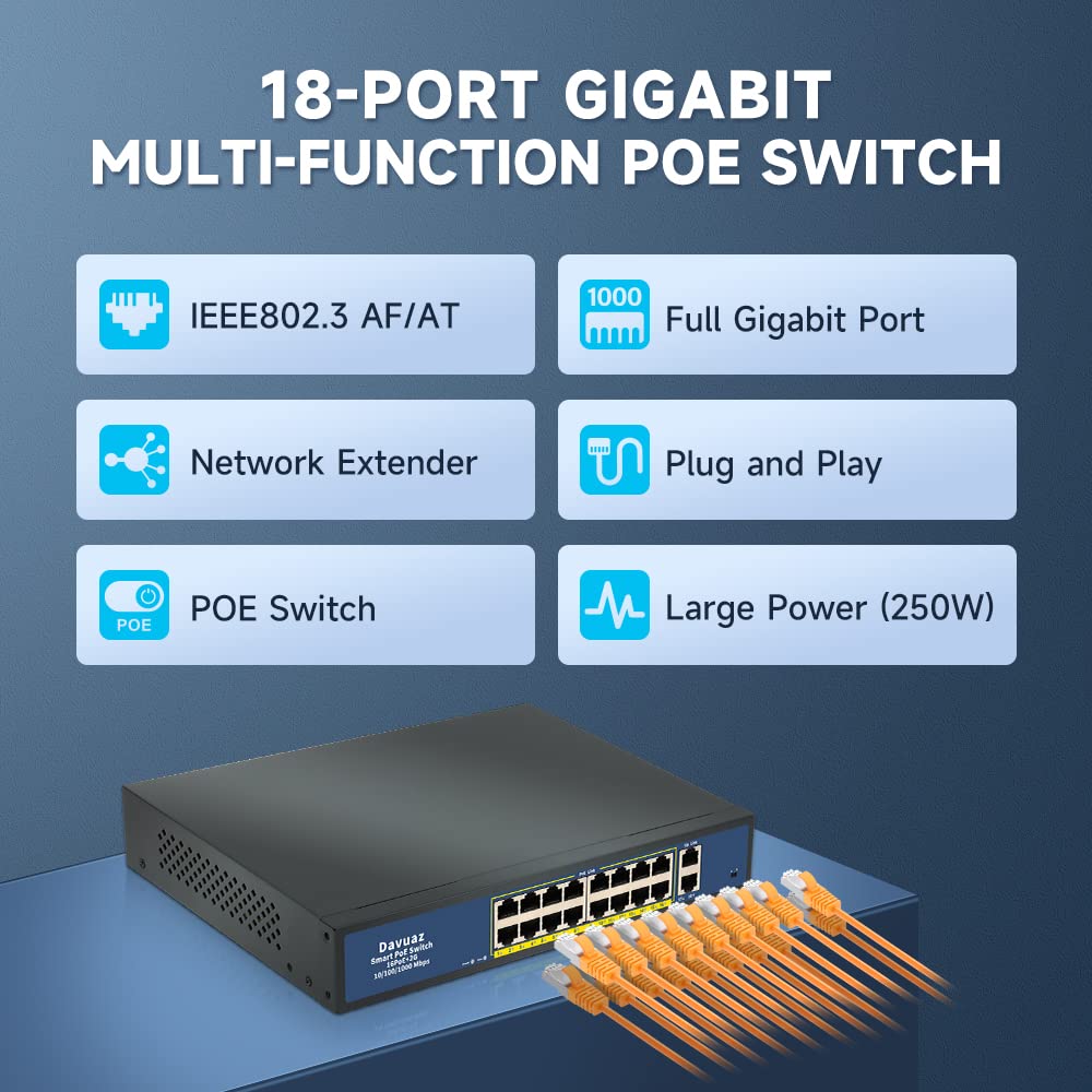 Gigabit PoE-Switch mit 16 Ports und 2 Gigabit Uplink, IEEE802.3af/at konform, bis zu 250 W, Plug and Play