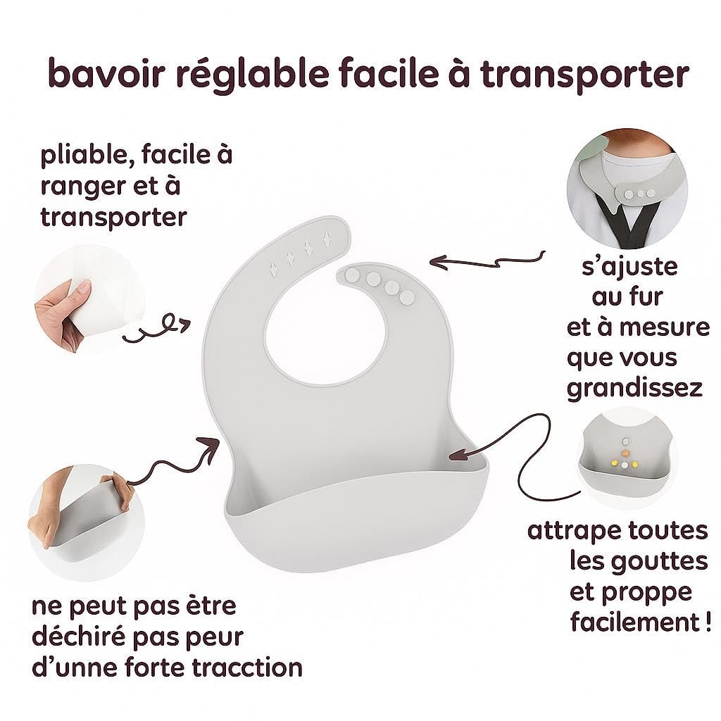 Set Repas Bébé Premium 8 Pièces – Silicone Alimentaire, Antidérapant et Incassable – Assiette, Bol, Bavoir et Couverts