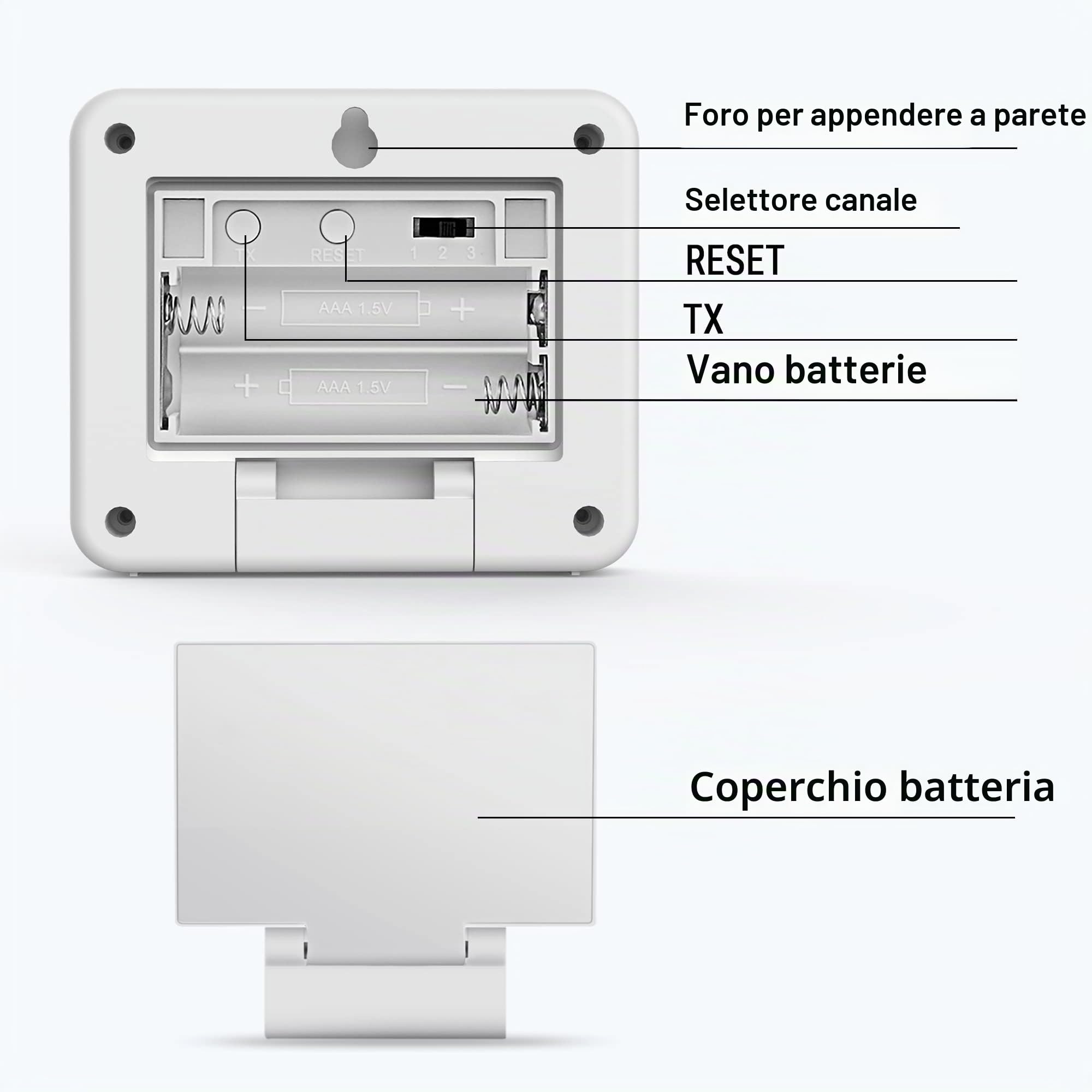 ThermoPro TX-2C czujnik temperatury wilgotności zewnętrzny do TP200C TP60C TP65C