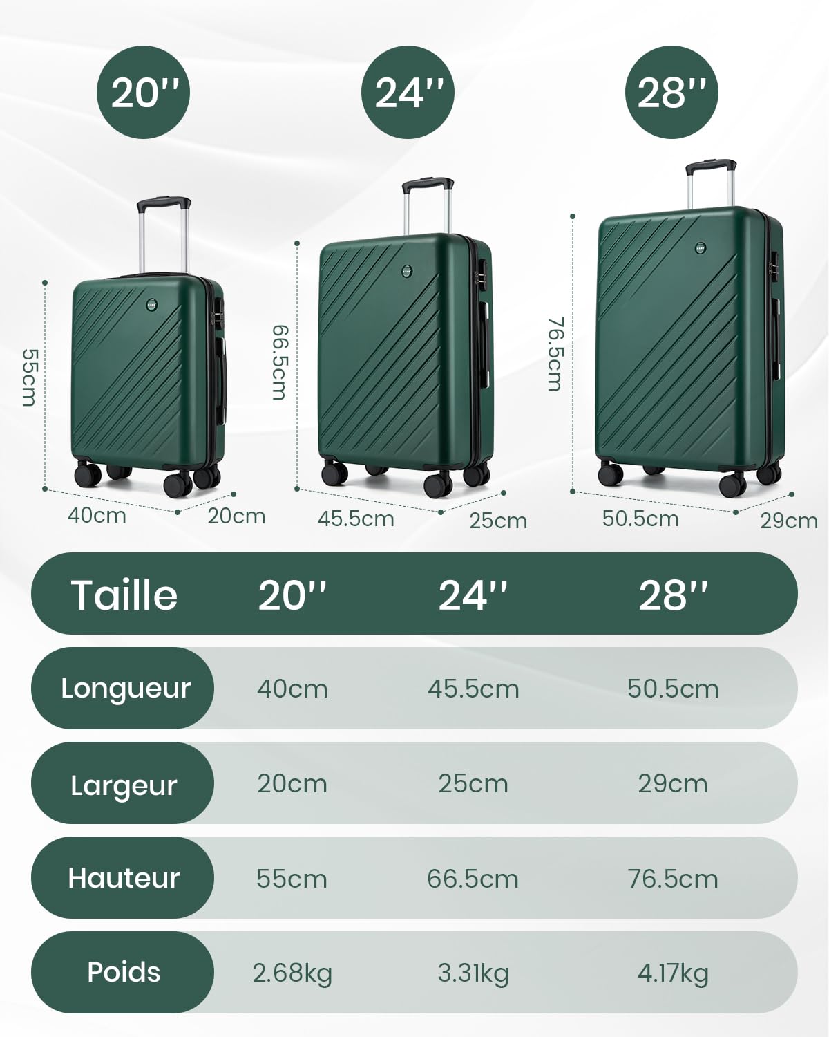 Kono Valise Grande Taille Soute 76.5cm 94L Valise Rigide ABS+PC Anti-salissure Imperméable Léger Résistant à la Compression 360° Roues Silencieuses avec Serrure Extérieure de Sécurité, Vert/Noir - 3