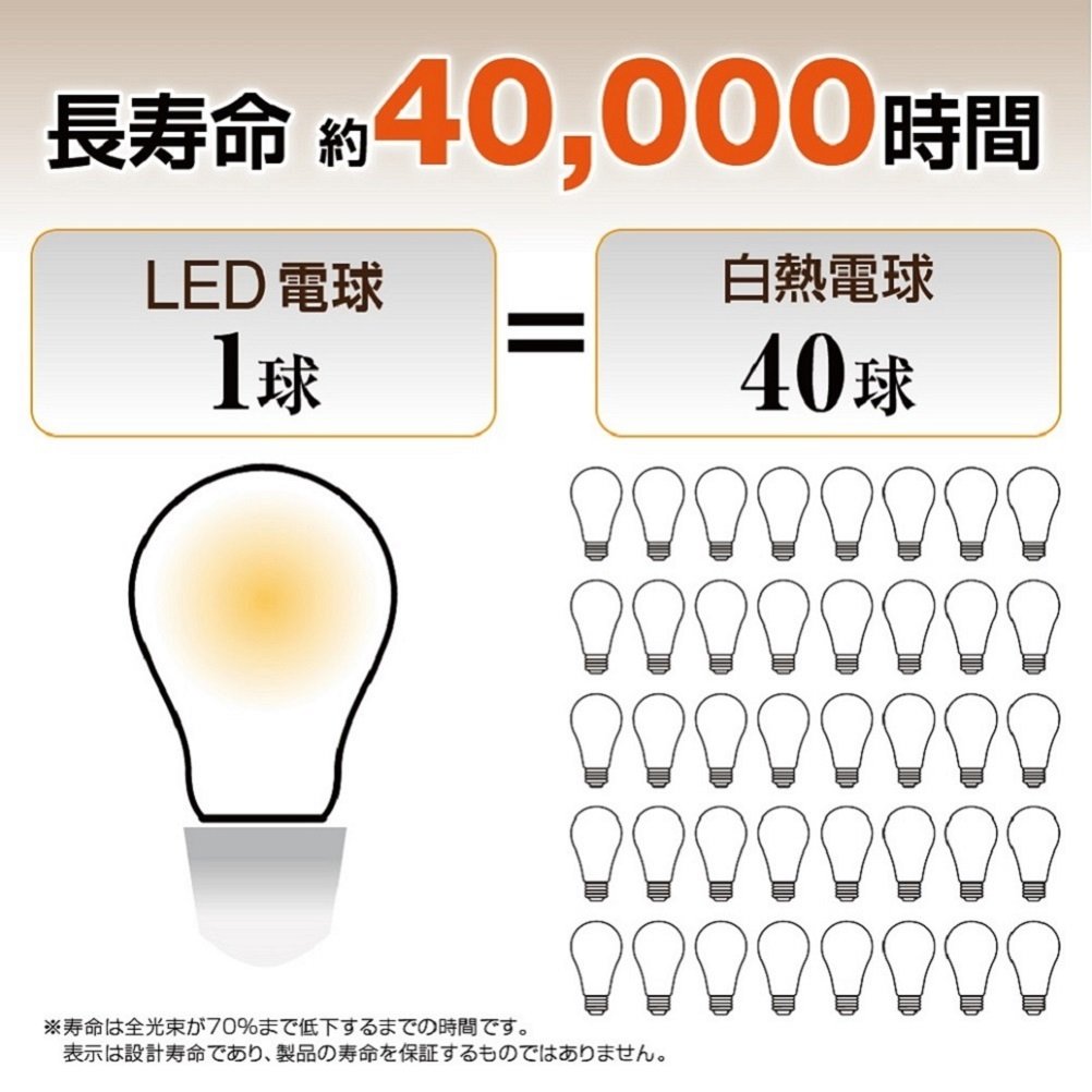 Amazon | スタイルド LED電球 6個セット ハロゲン電球形 E11 電球色 6W