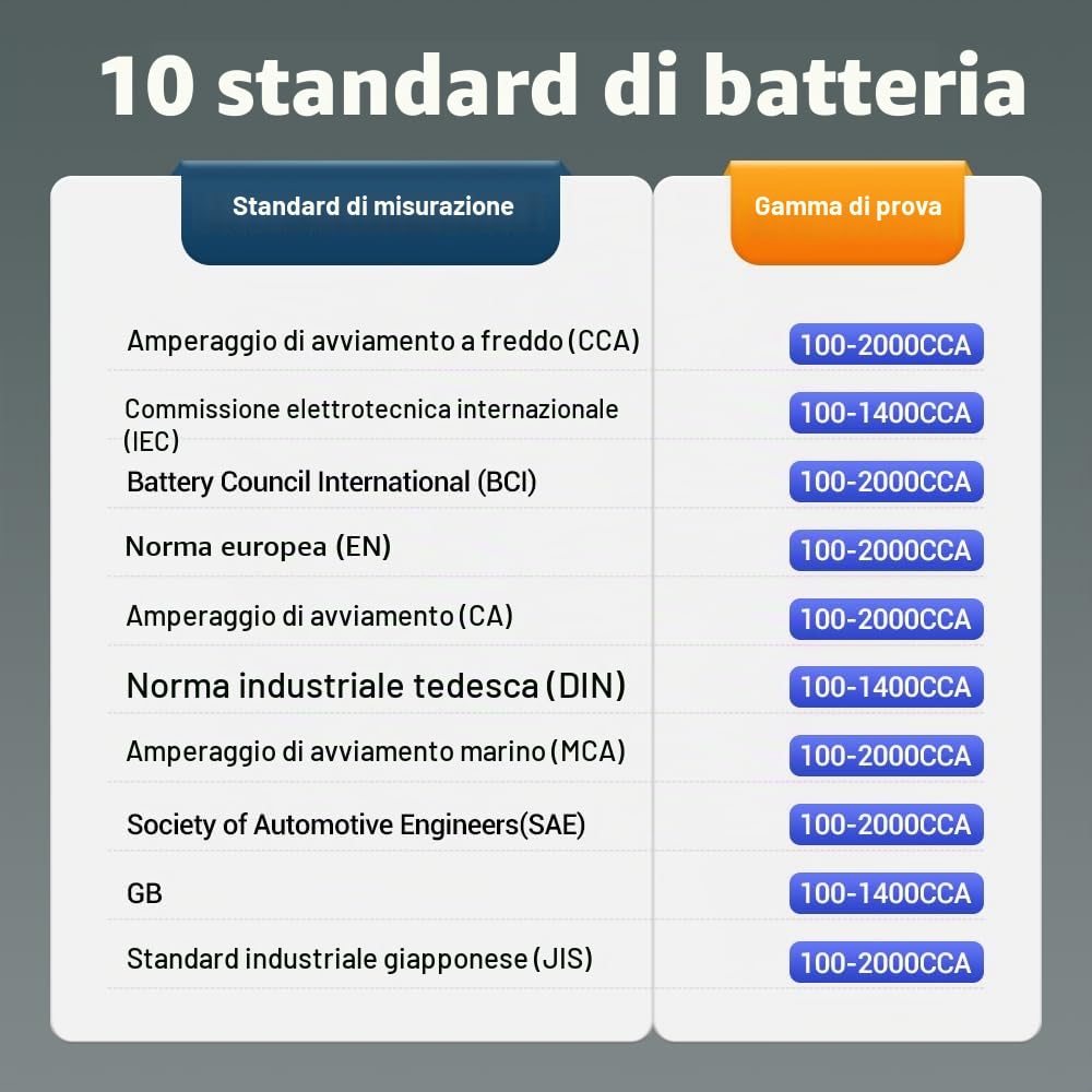 LAUNCH BST360 - Tester per batteria auto, 6 V, 12 V, tester per batteria Bluetooth, analizzatore per sistema di carica per Android/iP-hone/Launch X431, 100-2000 CCA alternatore, voltmetro