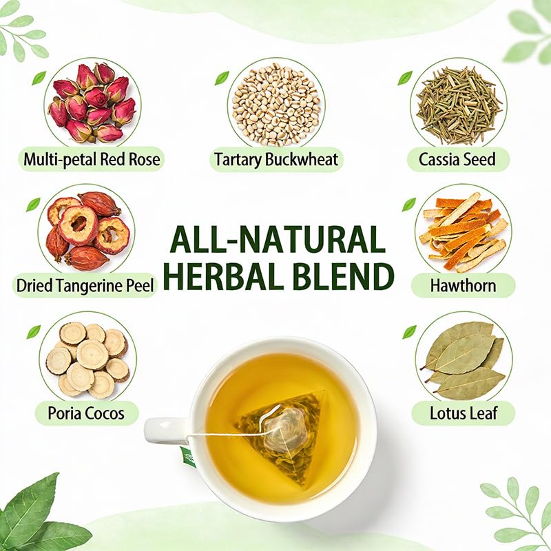 ZLYING Herbal Cleanse Tea, Organic Oil Reducing Tea, Traditional Formula with Cassia Seed, Winter Melon, Lotus Leaf, Poria, Green Tea for Wellness, 20 Tea Bags and a cup