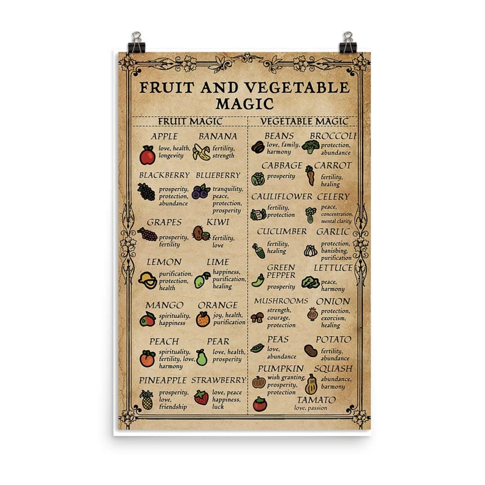 HOUVSSEN Fruit and Vegetable Magic Witch Vertical Poster Chart Metal Tin Sign School Metal Tin Signs 8x12 Inch
