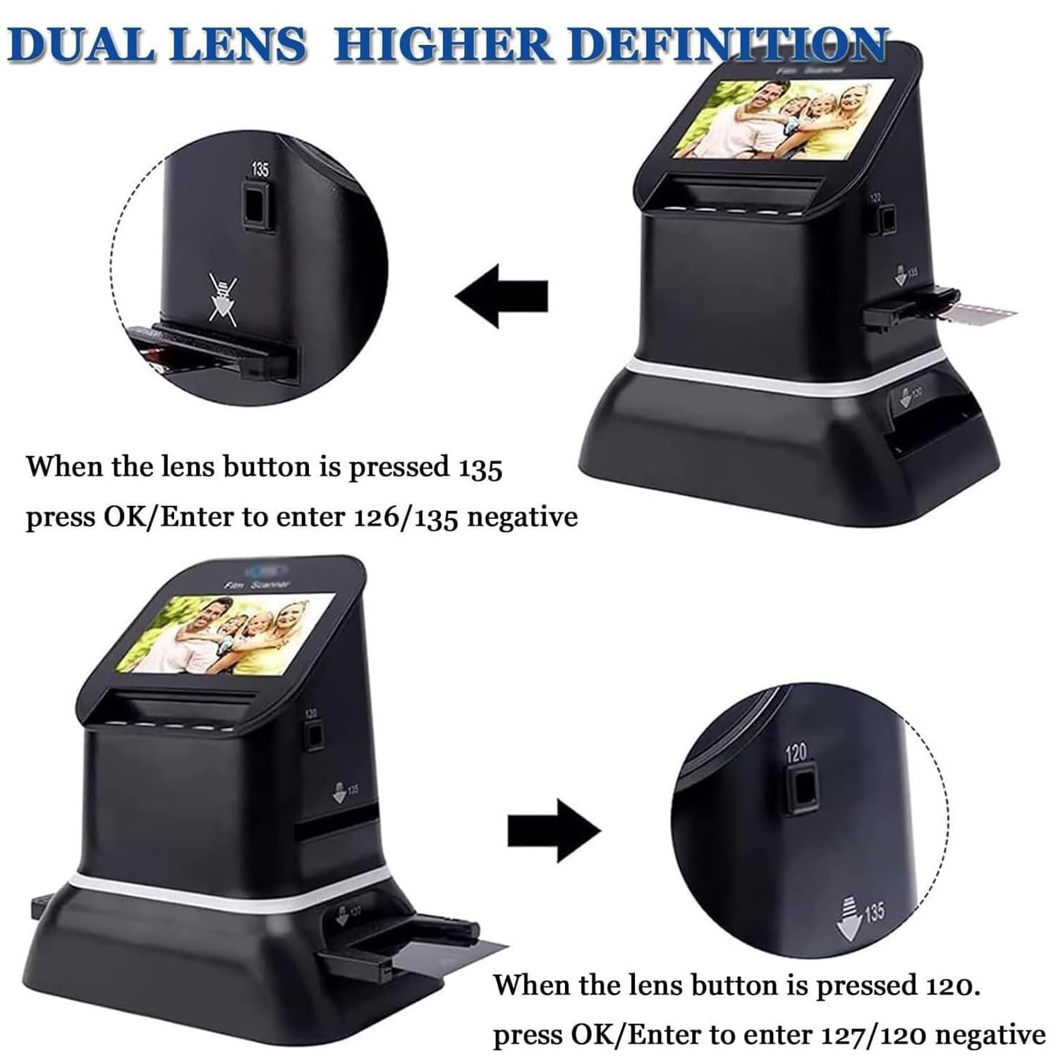 Scanner per Diapositive E Negativi 22 MP, Convertitore Ad Alta Risoluzione con Display 4,3", Scansione Rapida HD per Pellicole 35 Mm/120/126/127 E Vecchie Foto