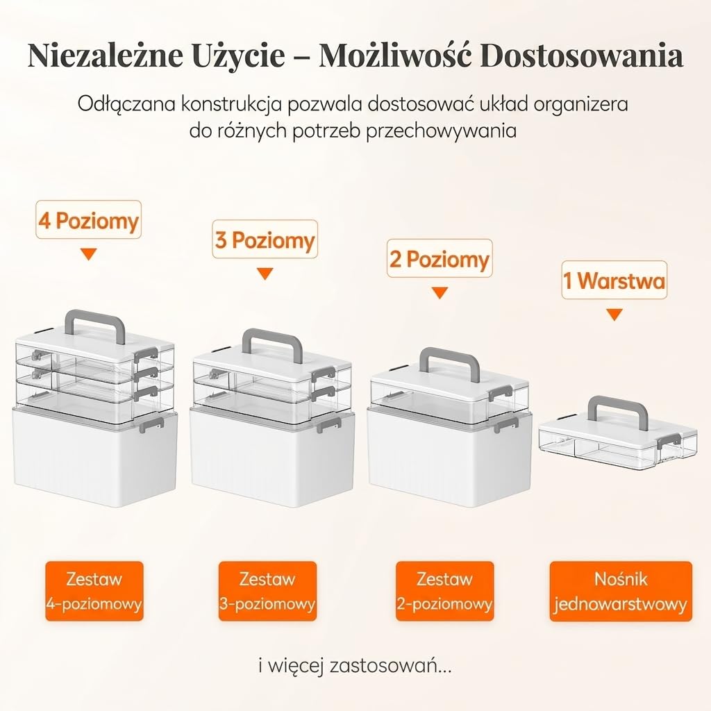 Lifewit Przenośna Apteczka, Pojemnik na Leki z Uchwytem na Butelki o Wysokości do 18 cm, Organizer na Leki do Domu, Biura, Szkoły, 4 Poziomy, Pudełkiem na Leki